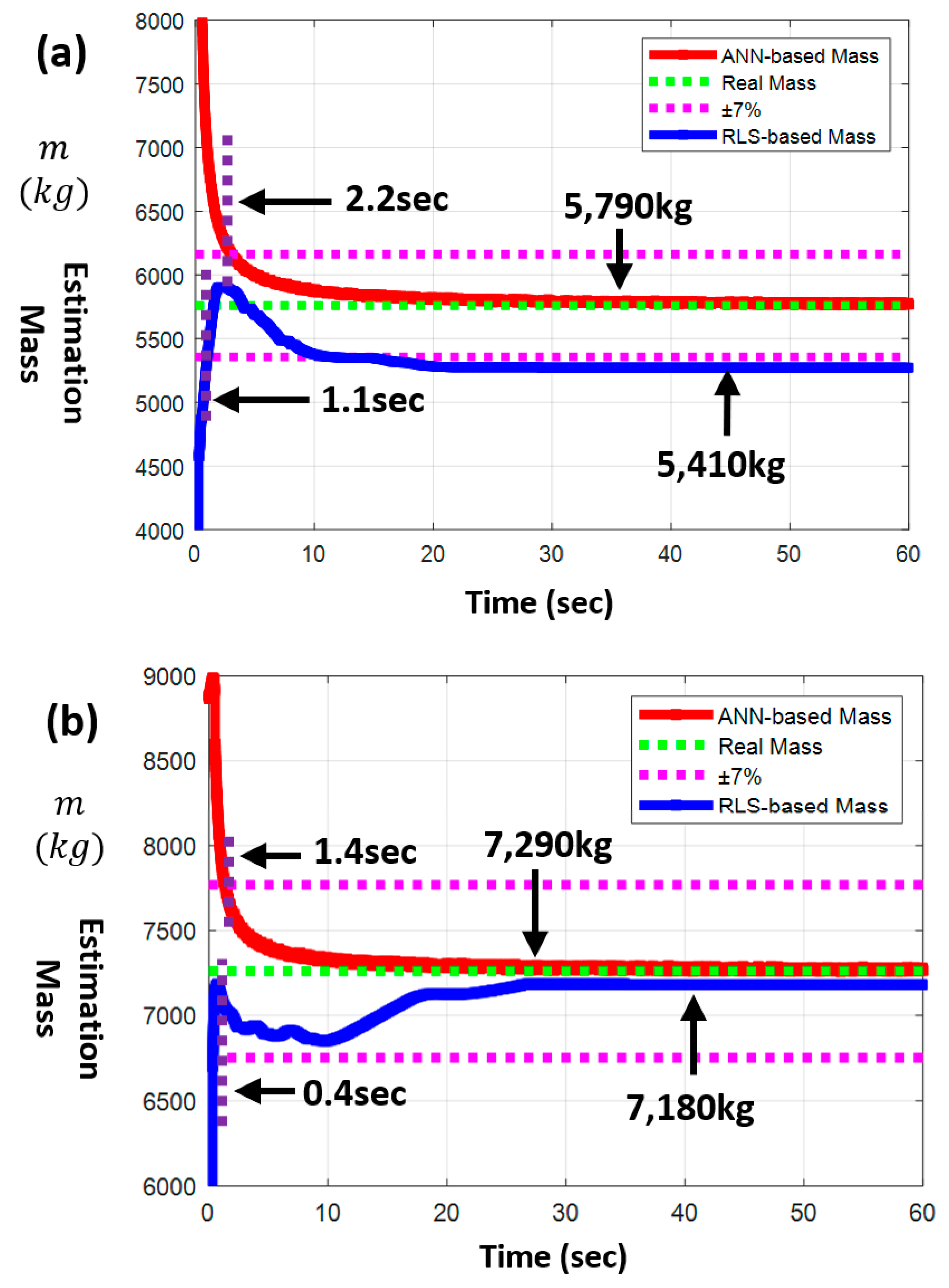 Applsci 14 11463 g005a