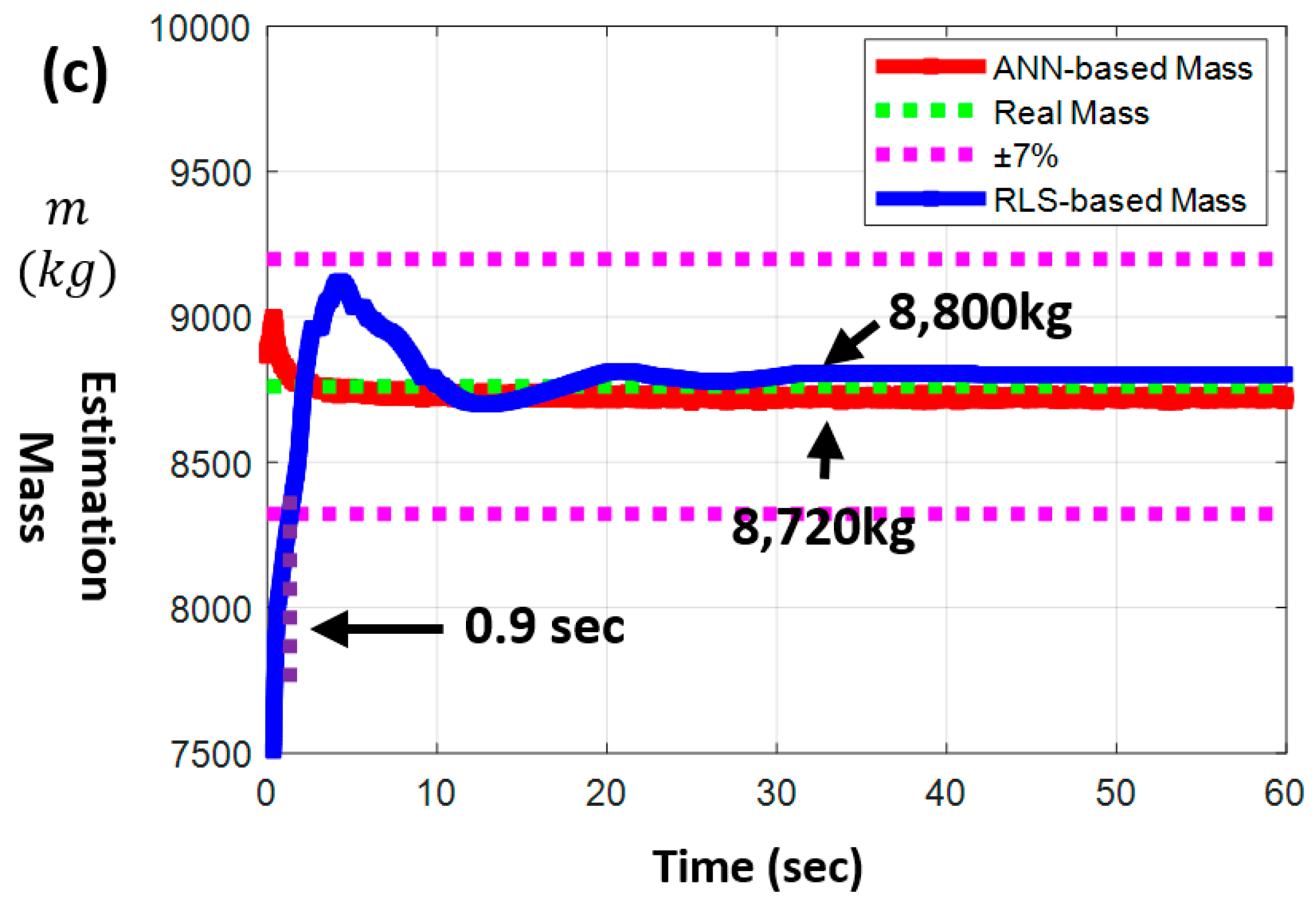 Applsci 14 11463 g005b