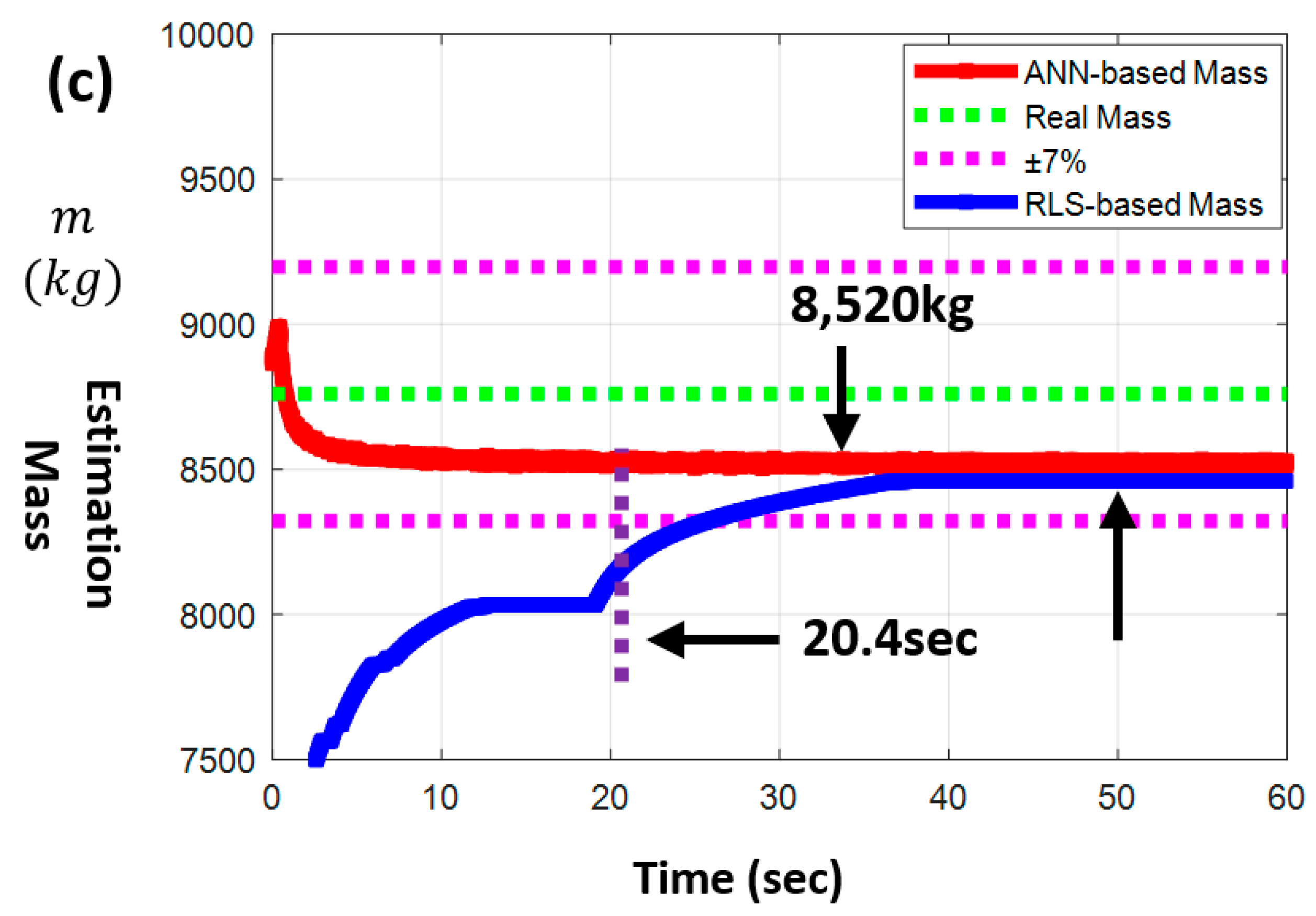 Applsci 14 11463 g006b