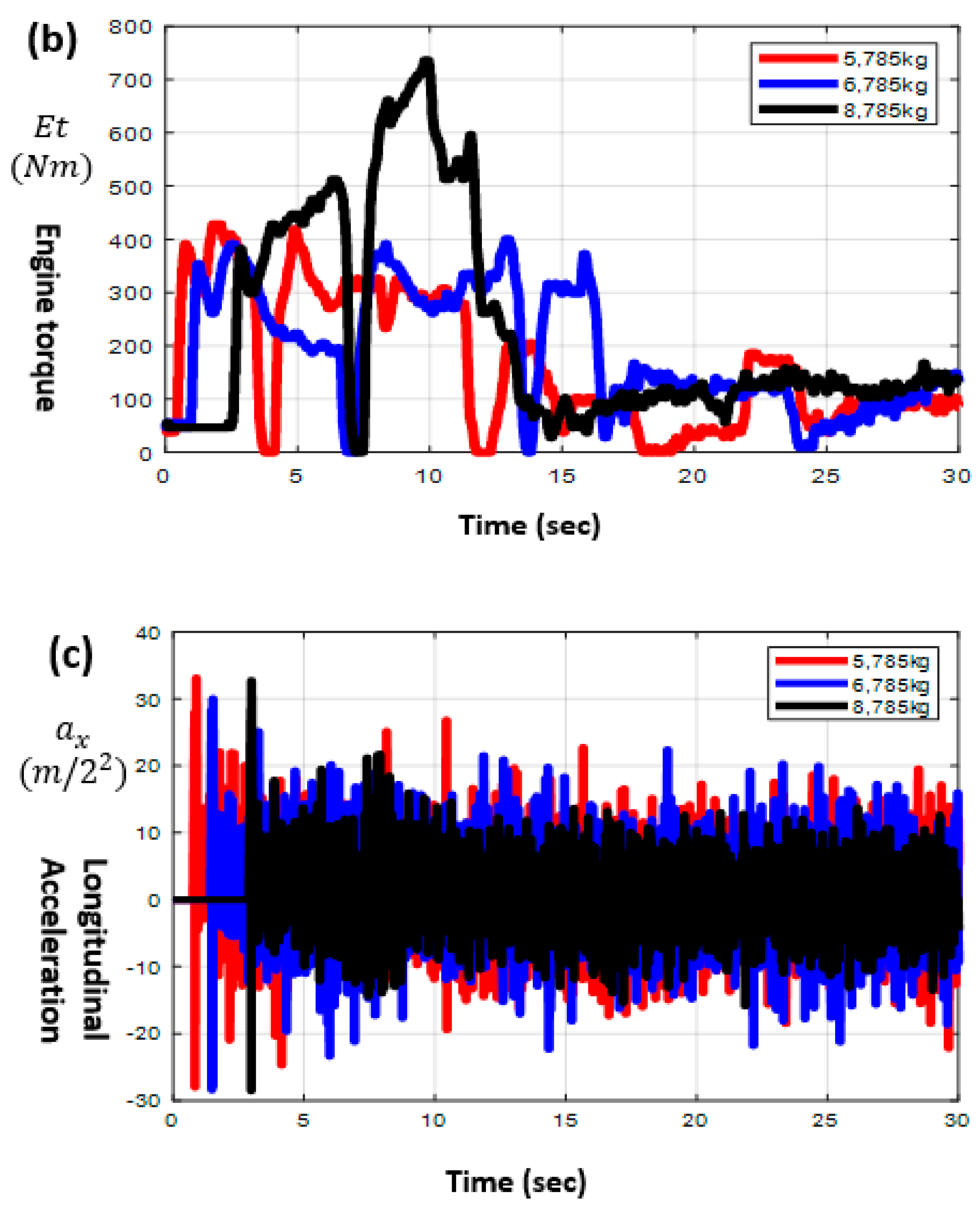 Applsci 14 11463 g007b