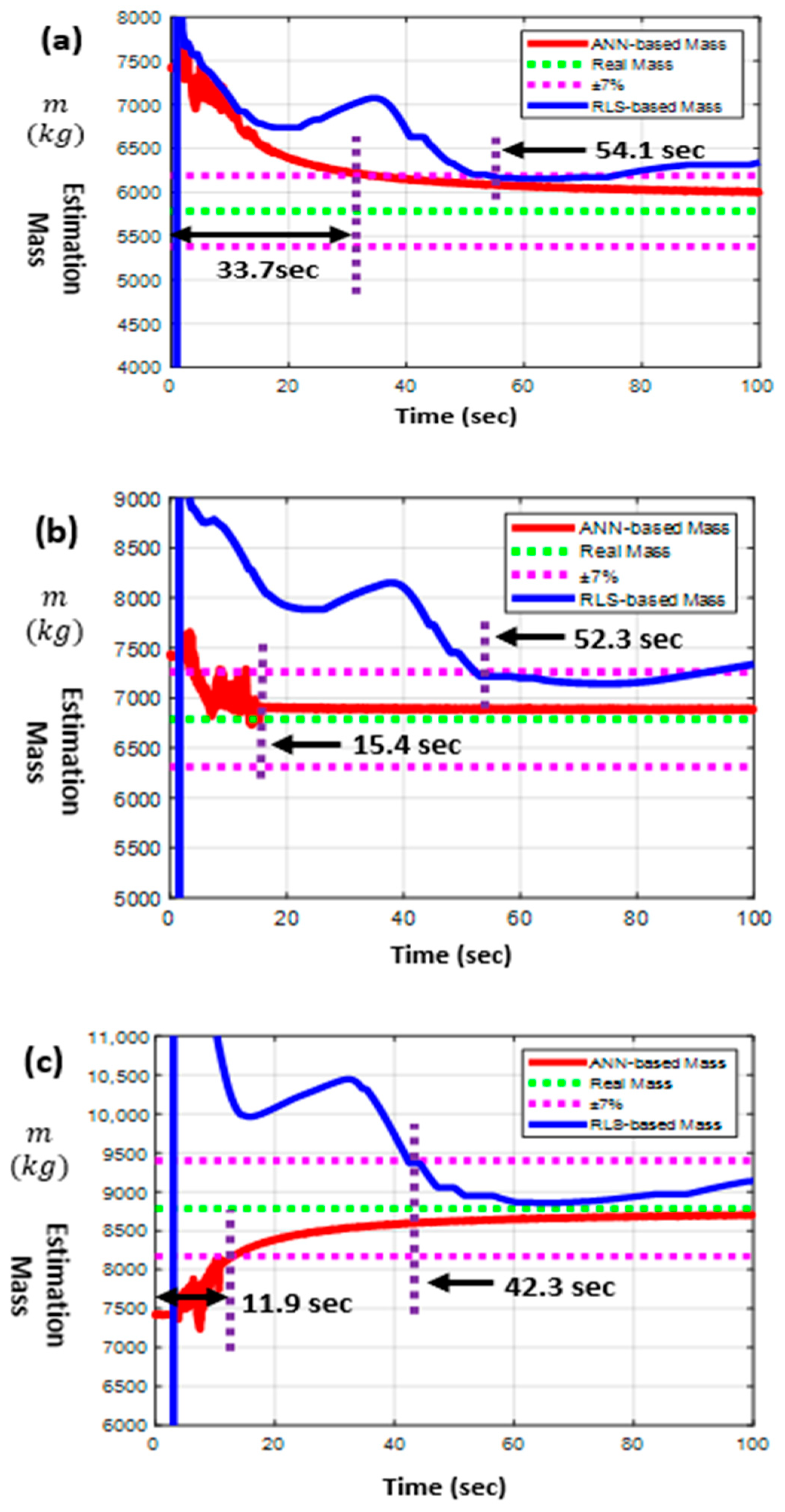 Applsci 14 11463 g009