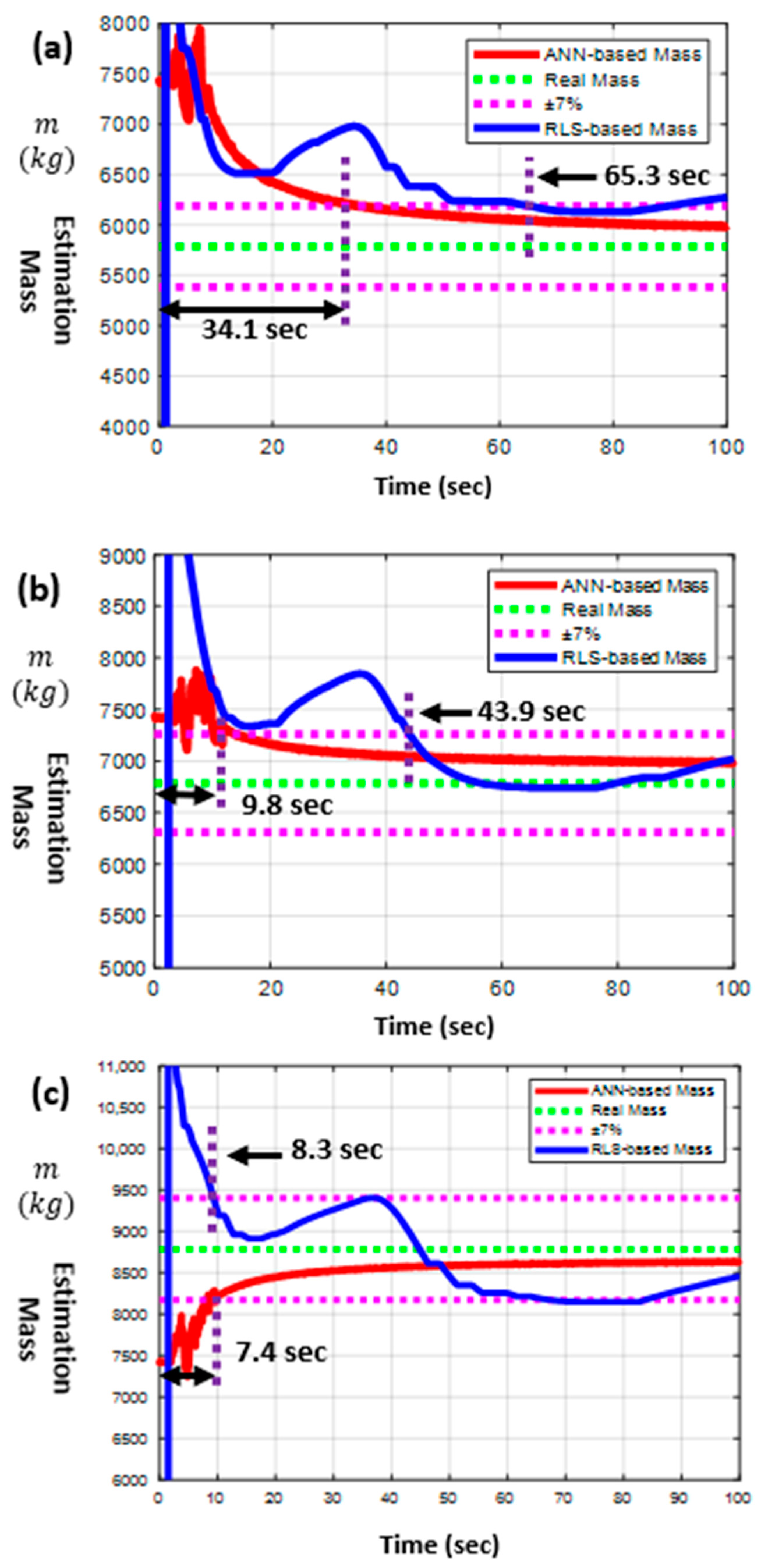Applsci 14 11463 g011