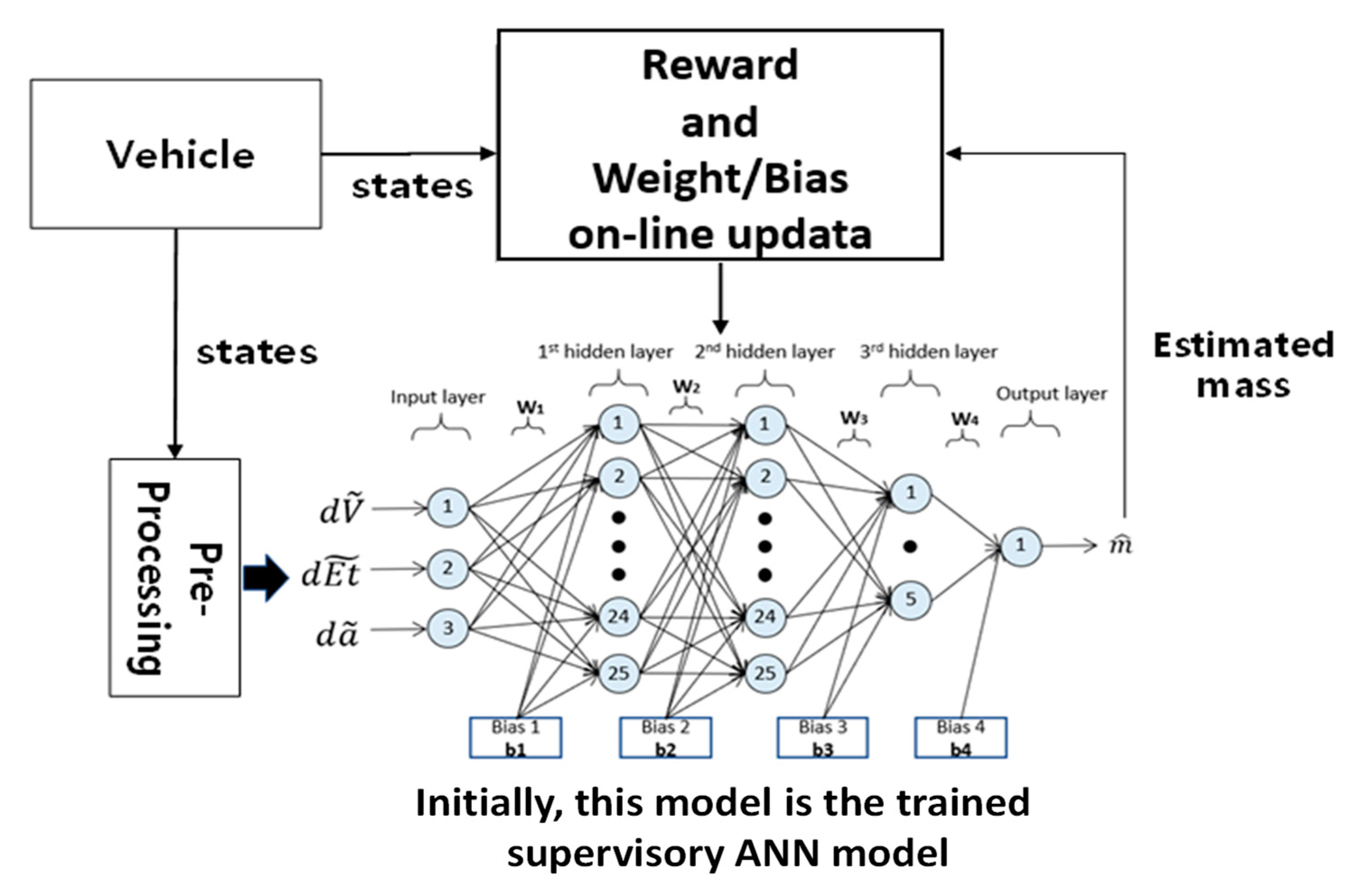 Applsci 14 11463 g012
