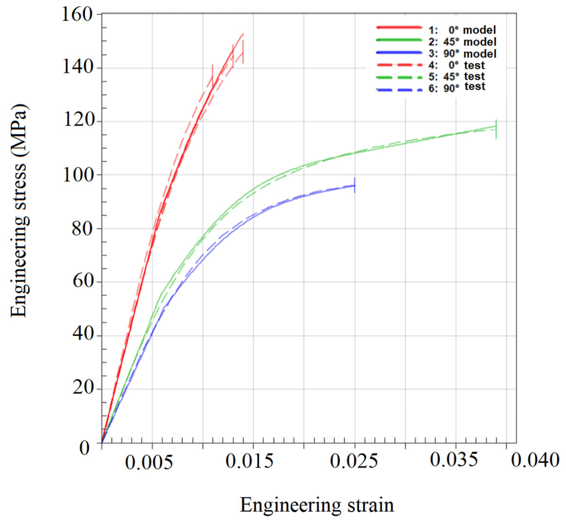Applsci 14 11464 g005