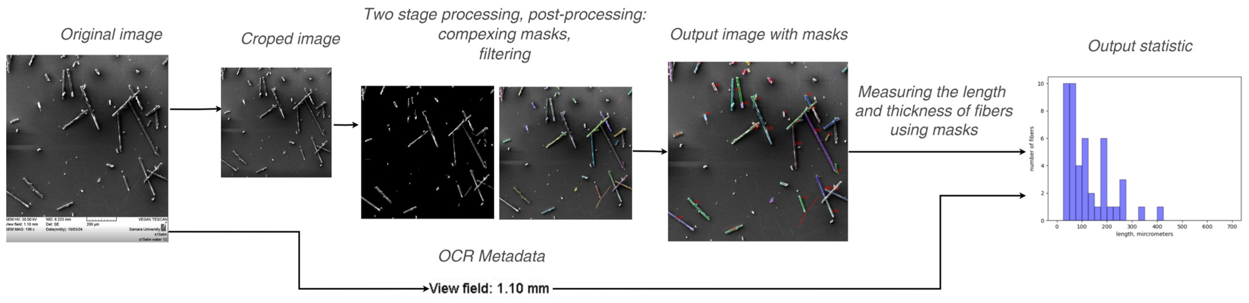 Applsci 14 11464 g006