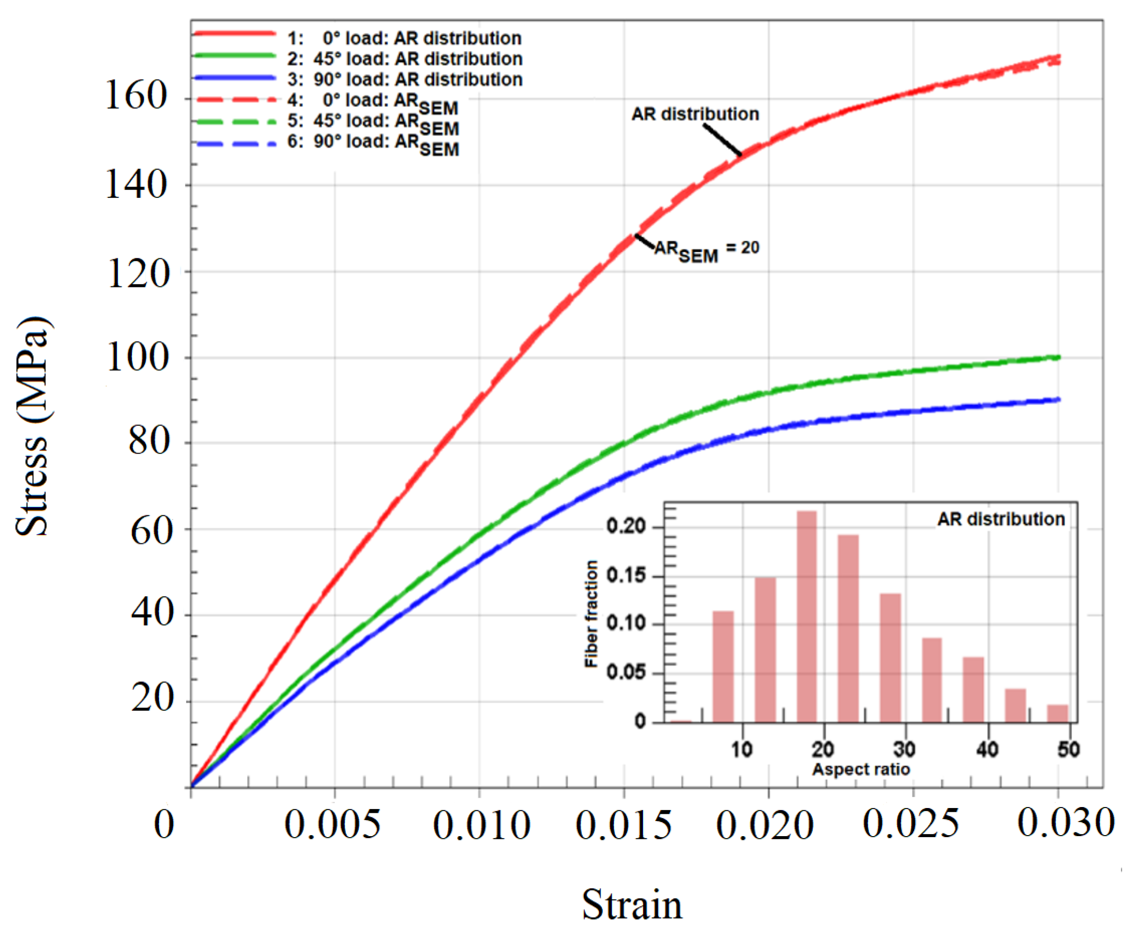 Applsci 14 11464 g008