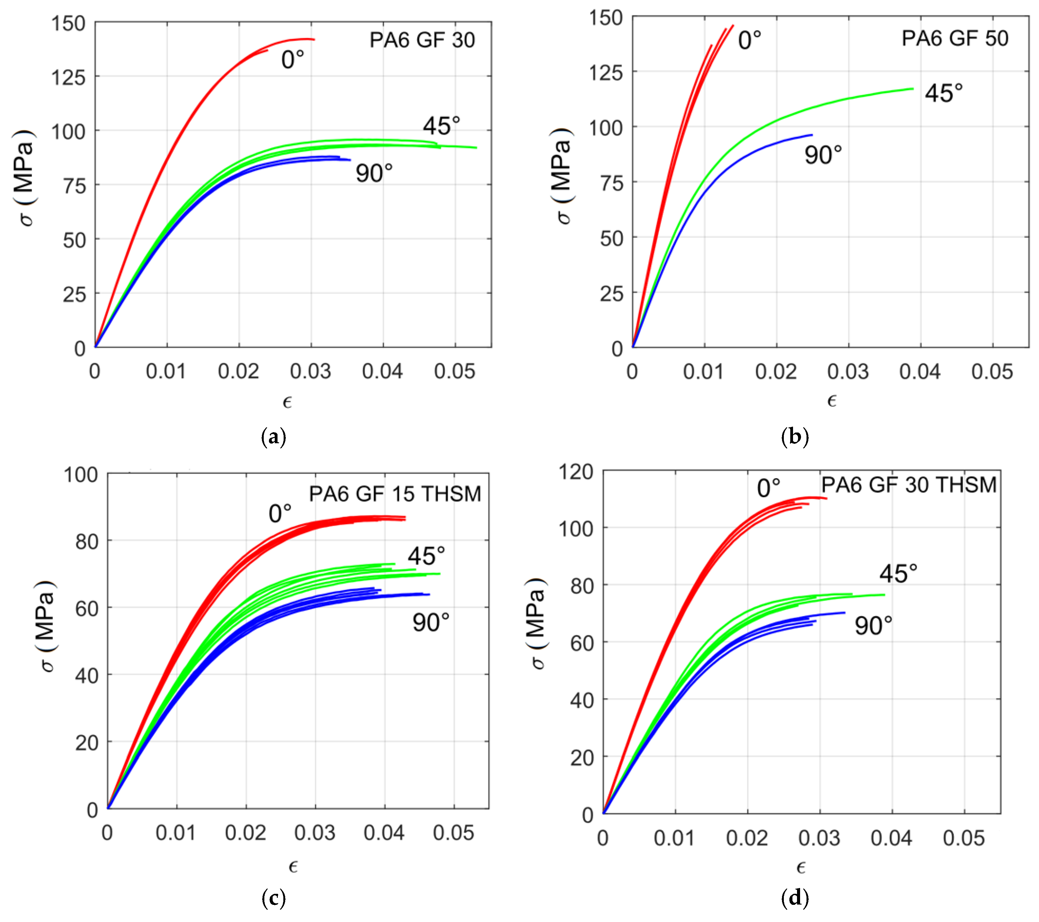 Applsci 14 11464 g009