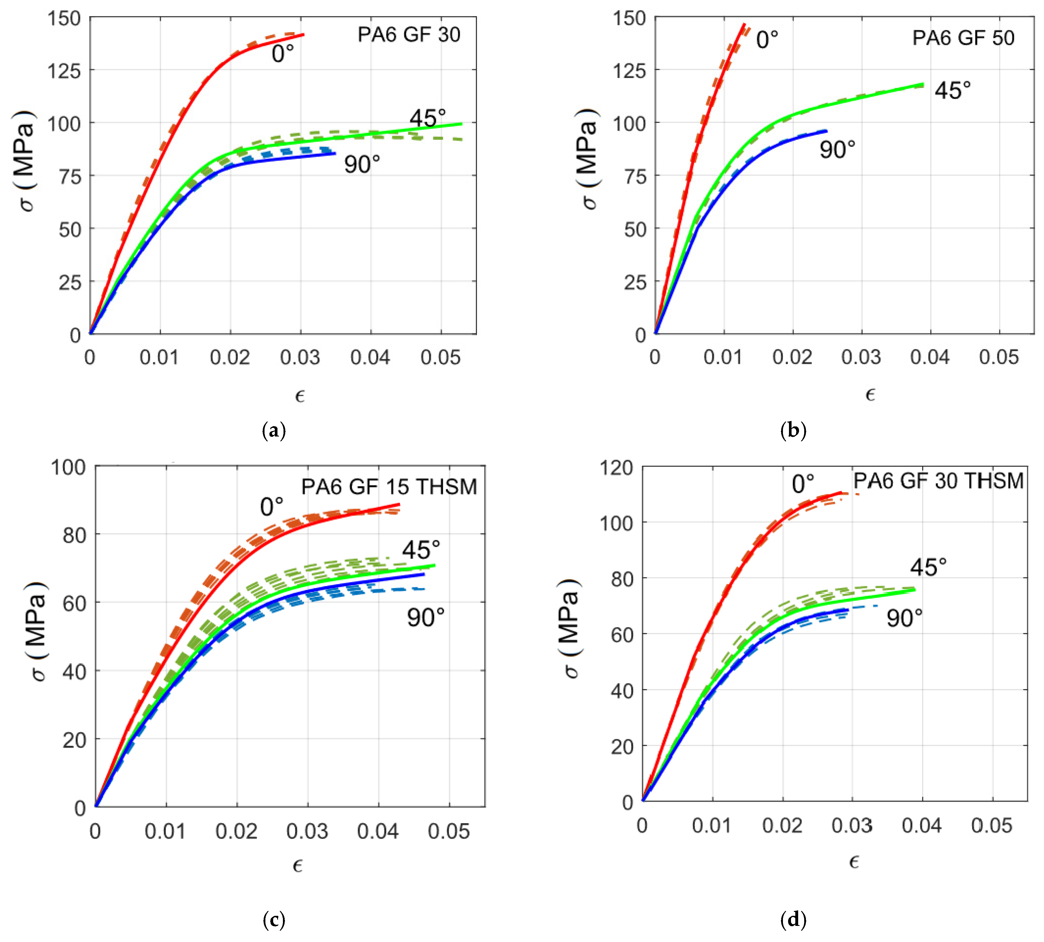 Applsci 14 11464 g012