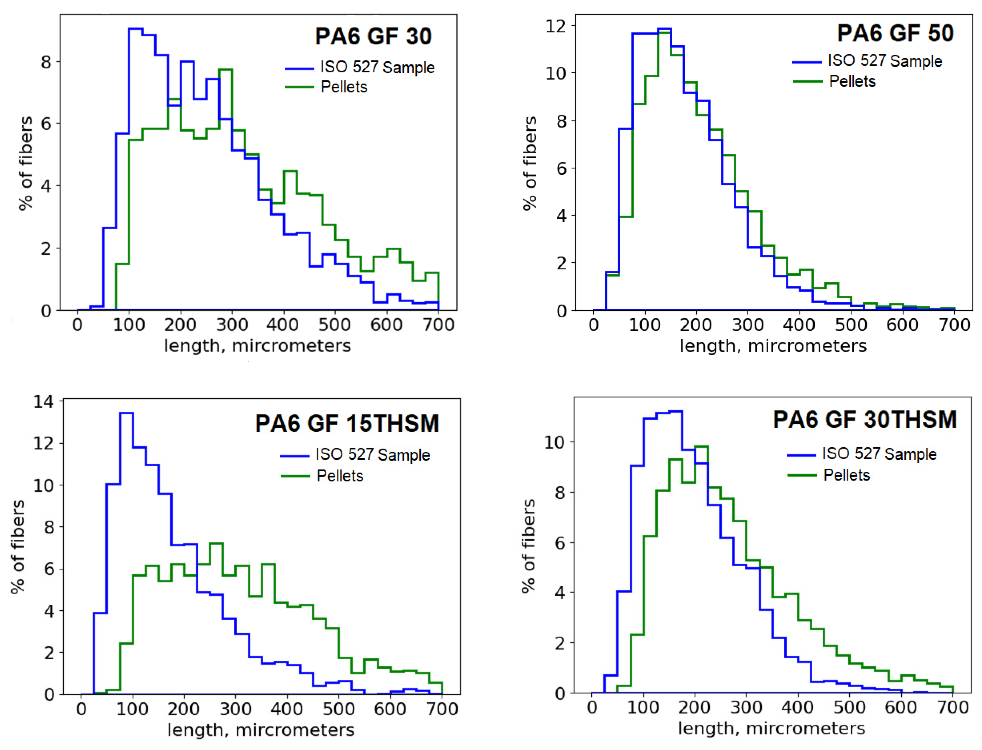 Applsci 14 11464 g014
