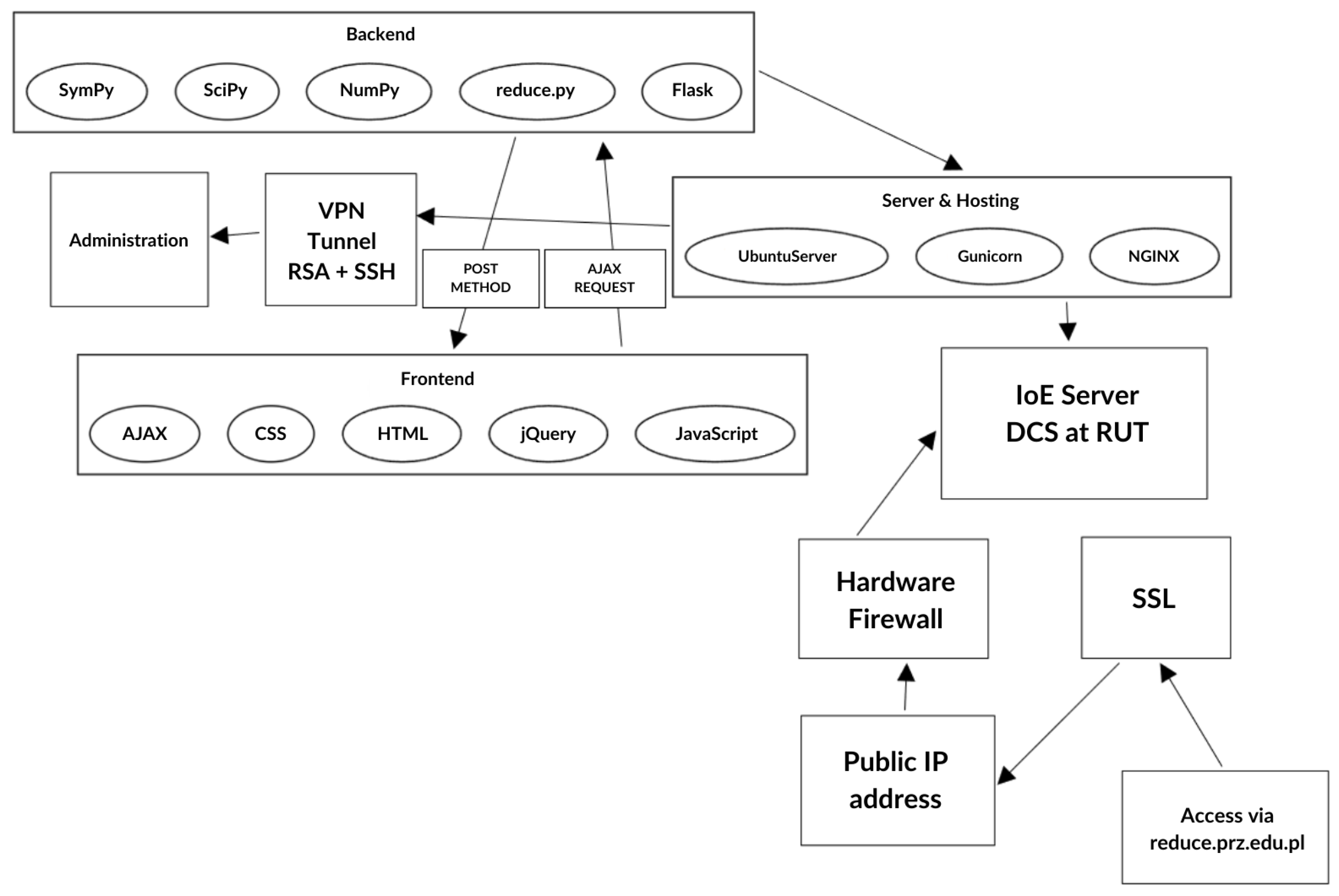 Applsci 14 11465 g003