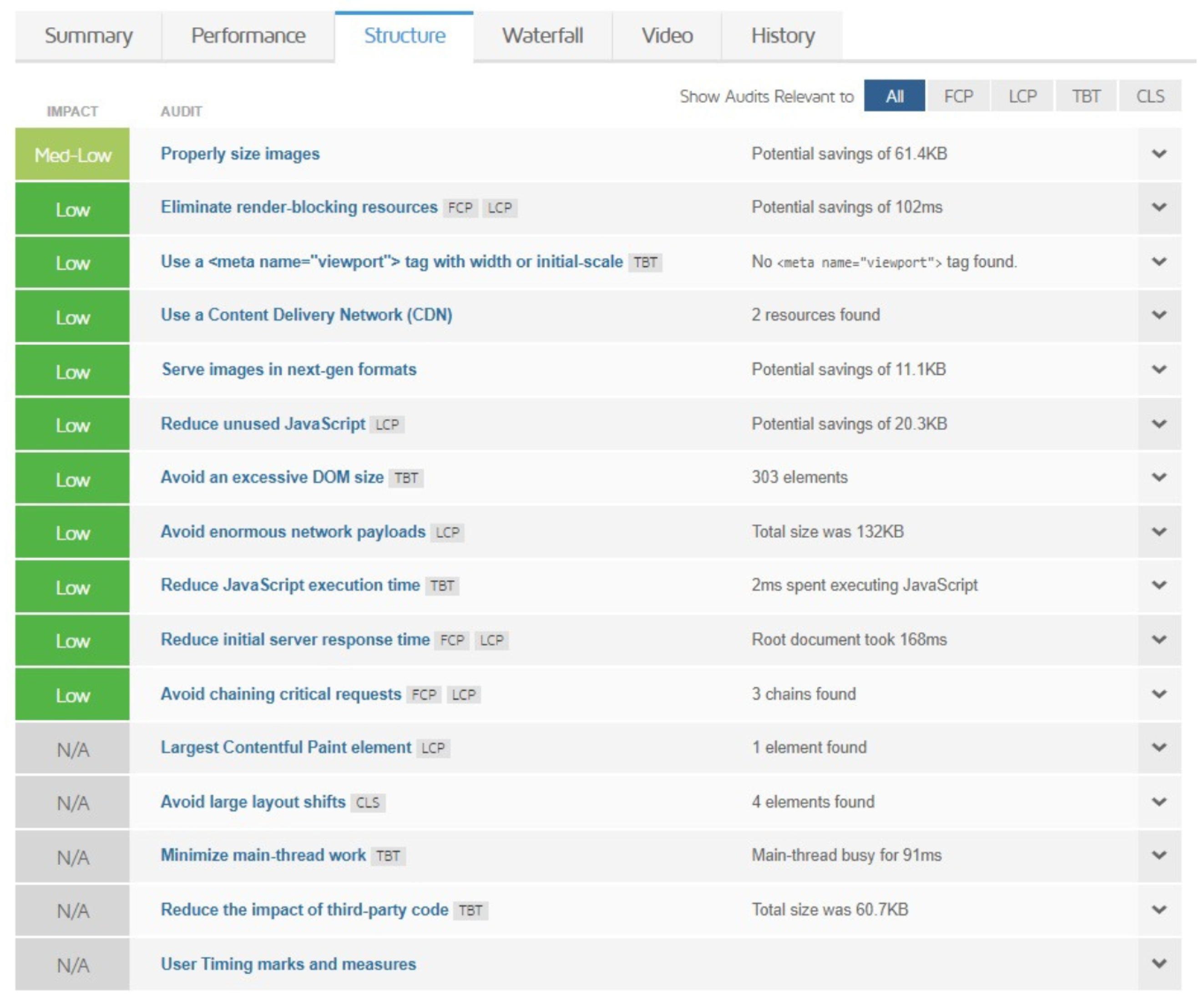 Applsci 14 11465 g011