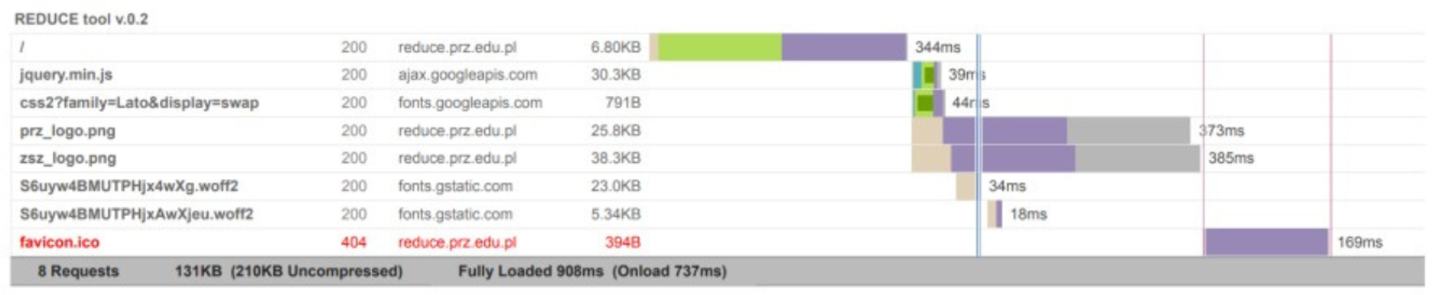 Applsci 14 11465 g012