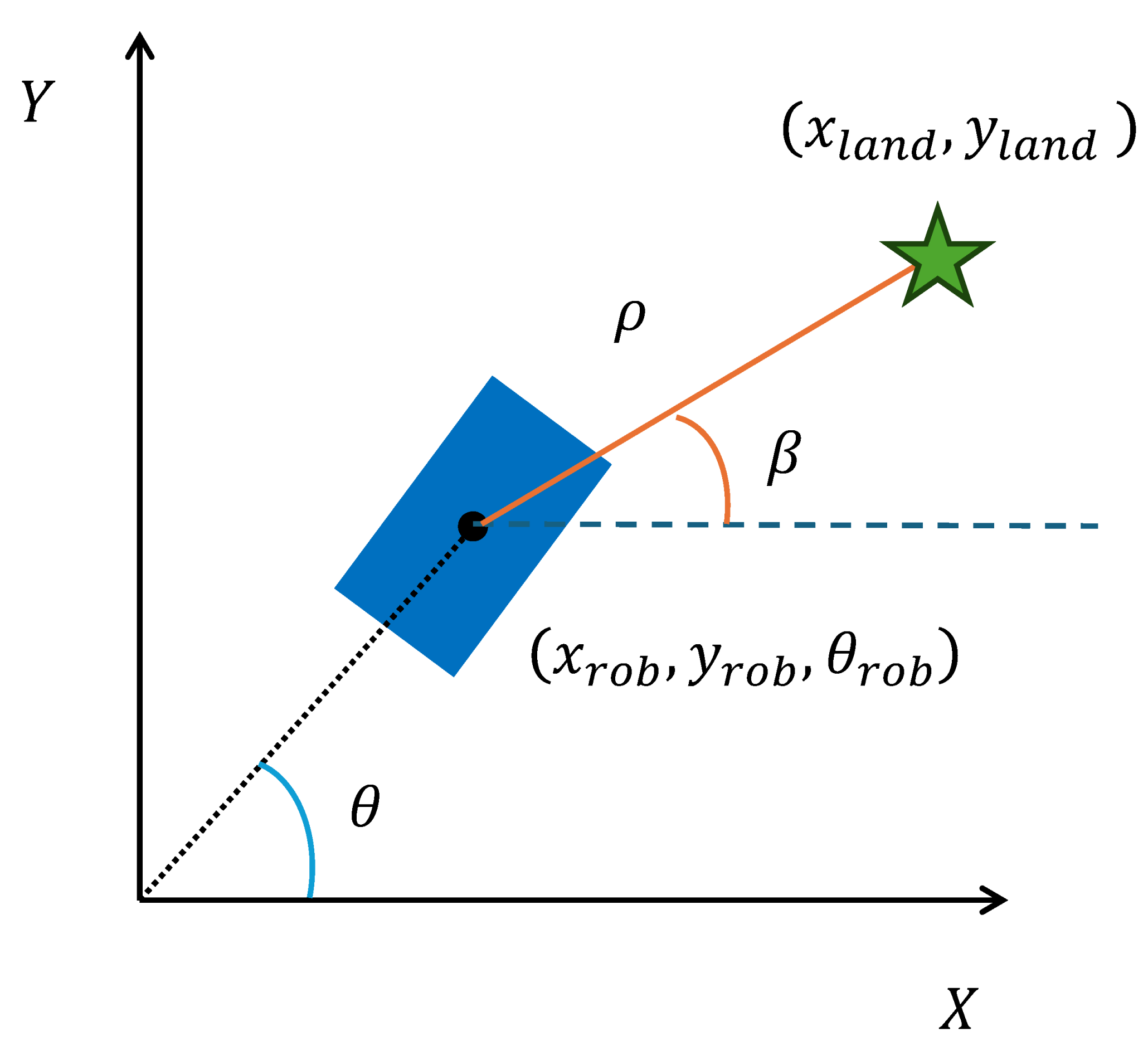 Applsci 14 11466 g002