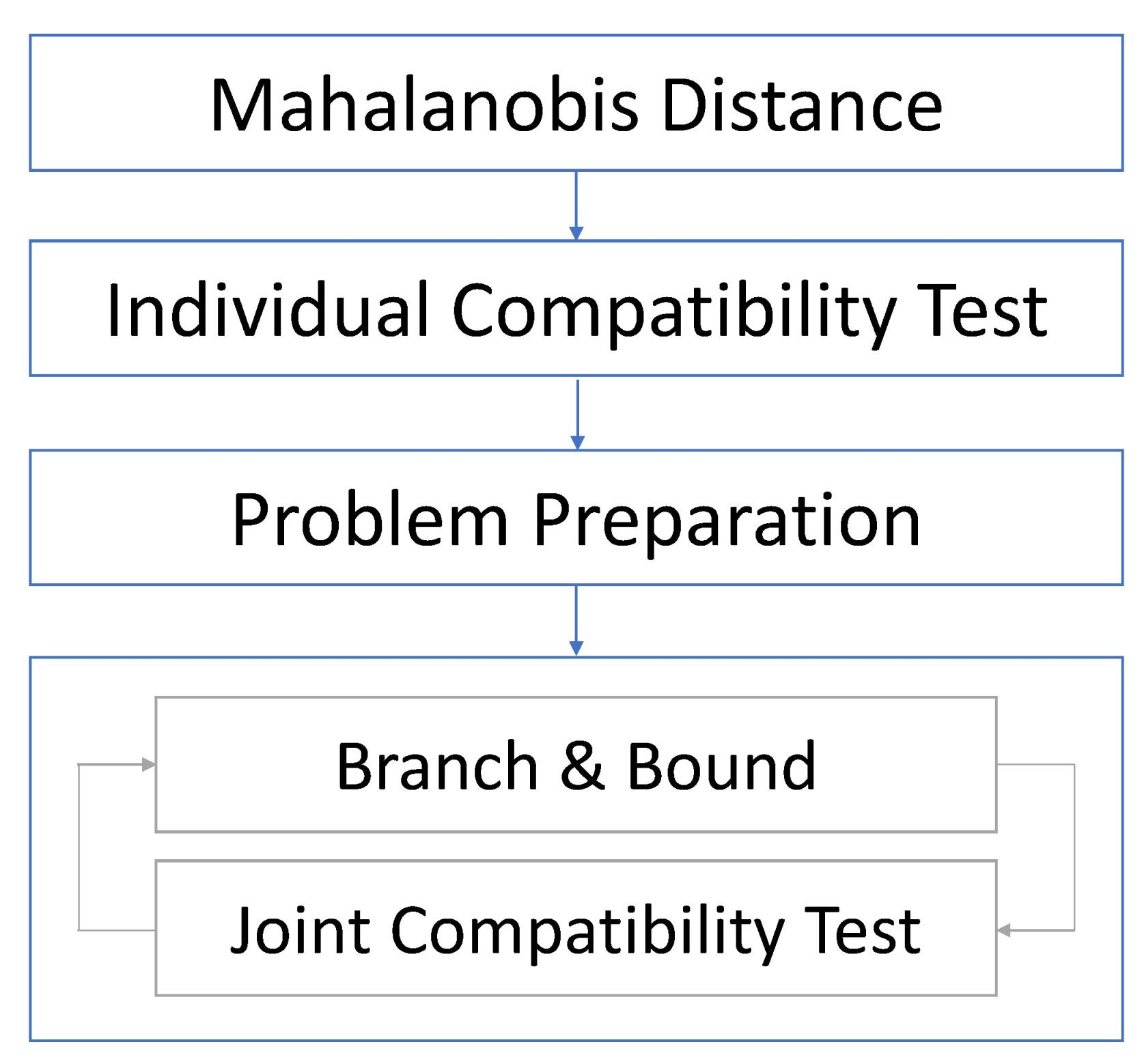 Applsci 14 11466 g007