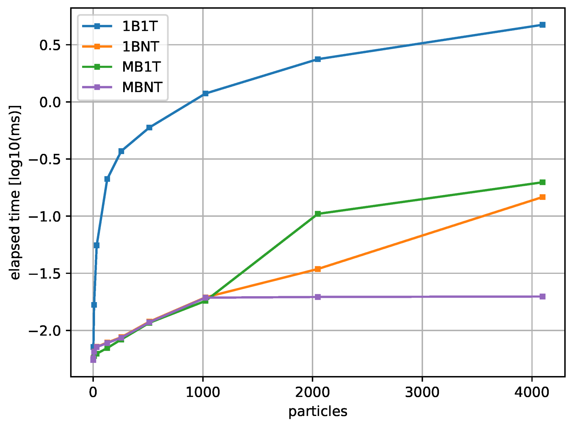 Applsci 14 11466 g008
