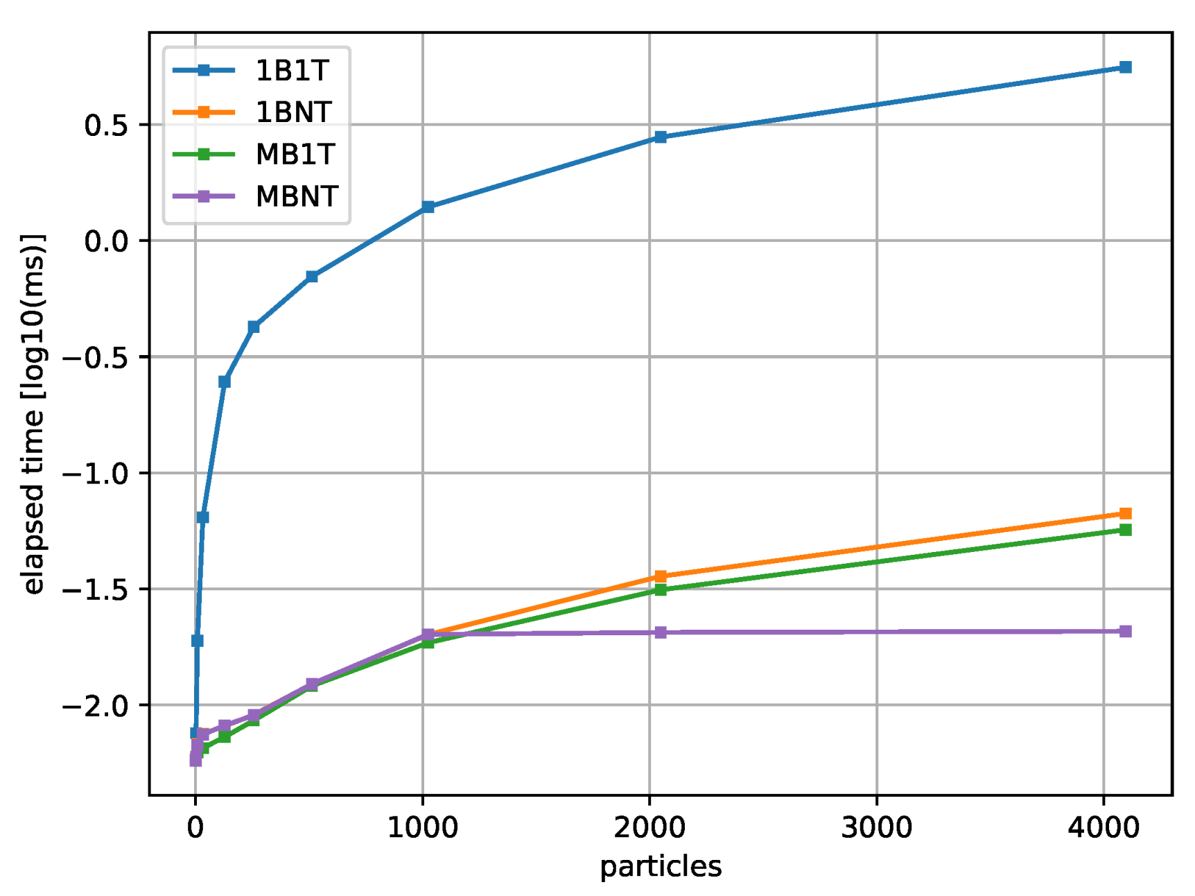 Applsci 14 11466 g009