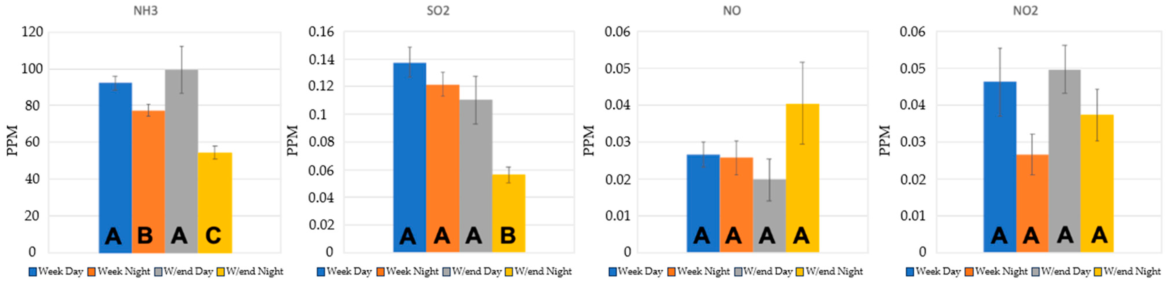 Applsci 14 11467 g003