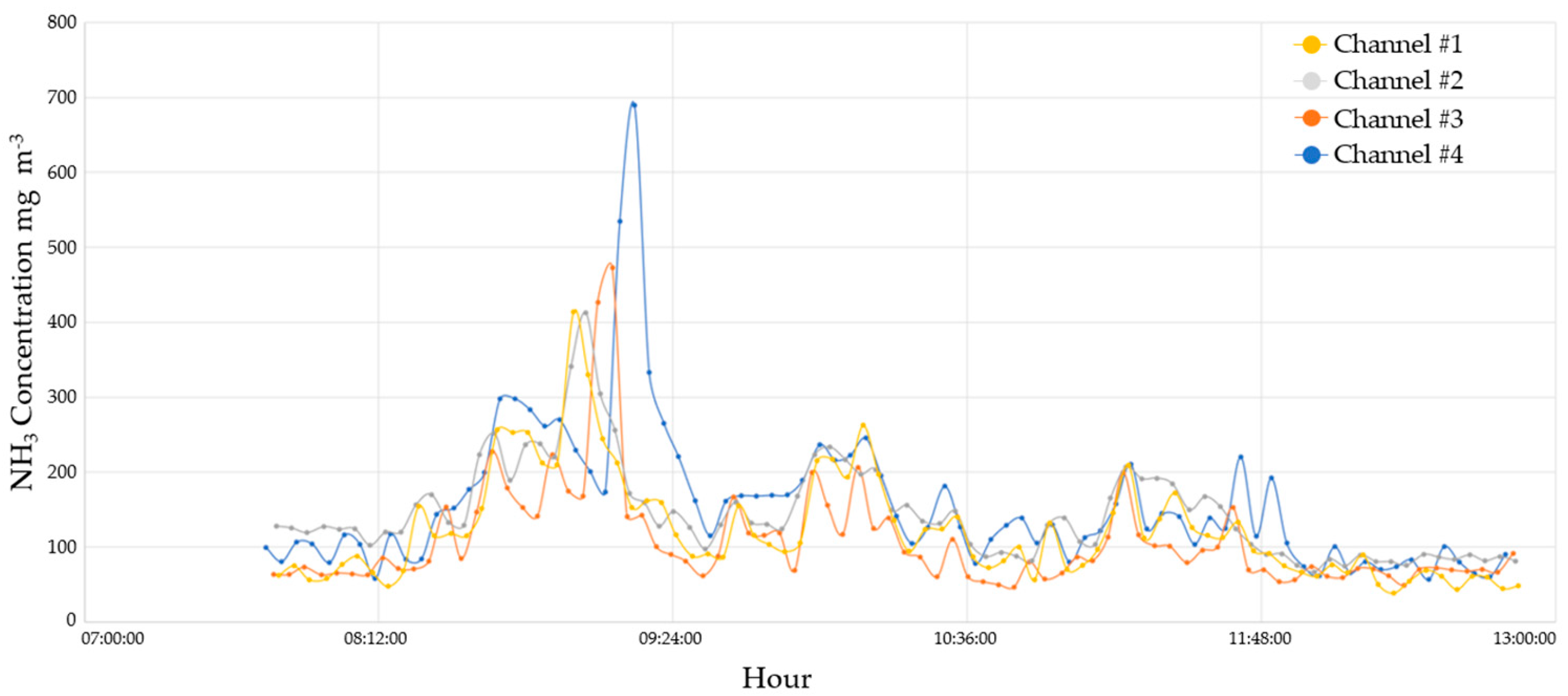 Applsci 14 11467 g005