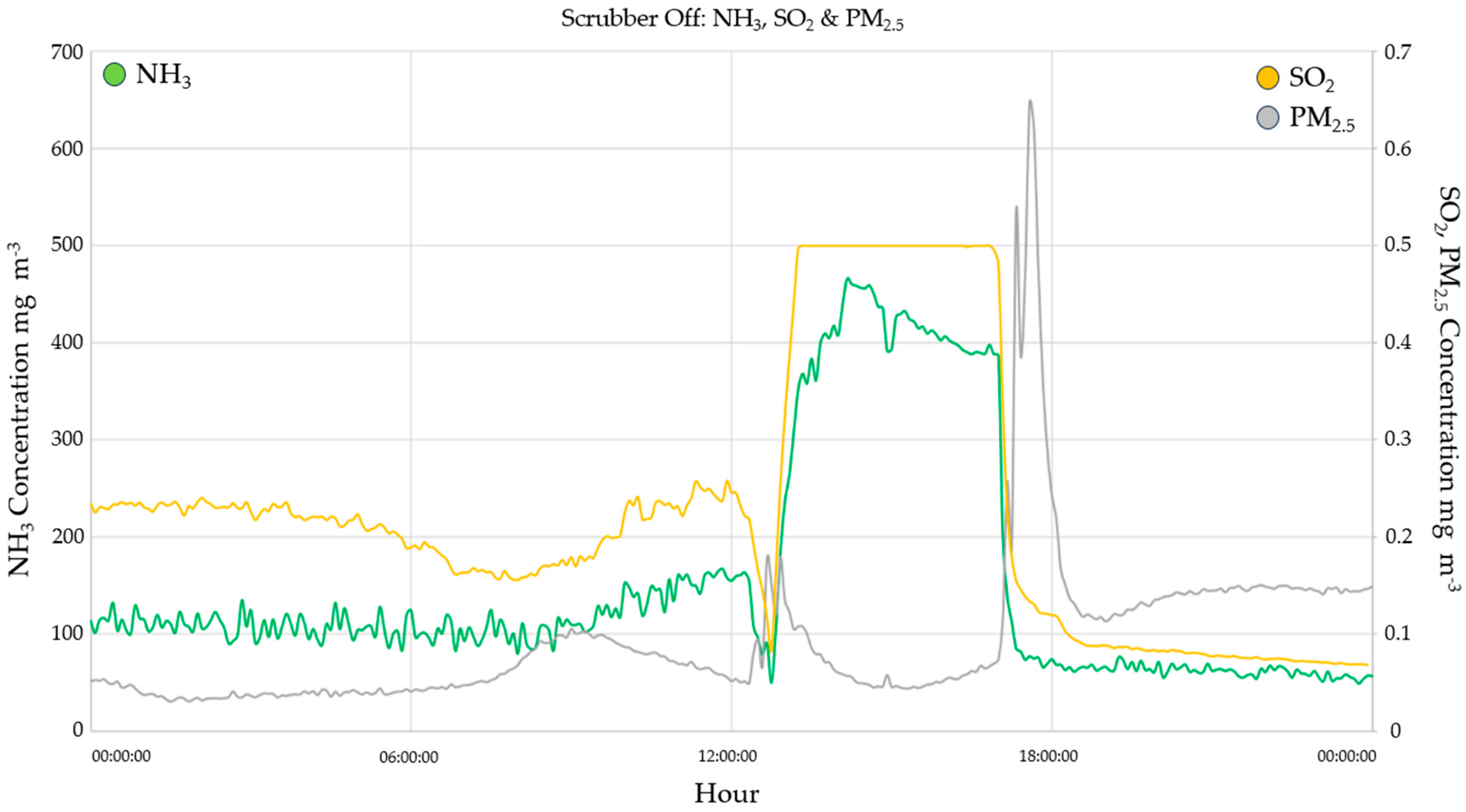 Applsci 14 11467 g012