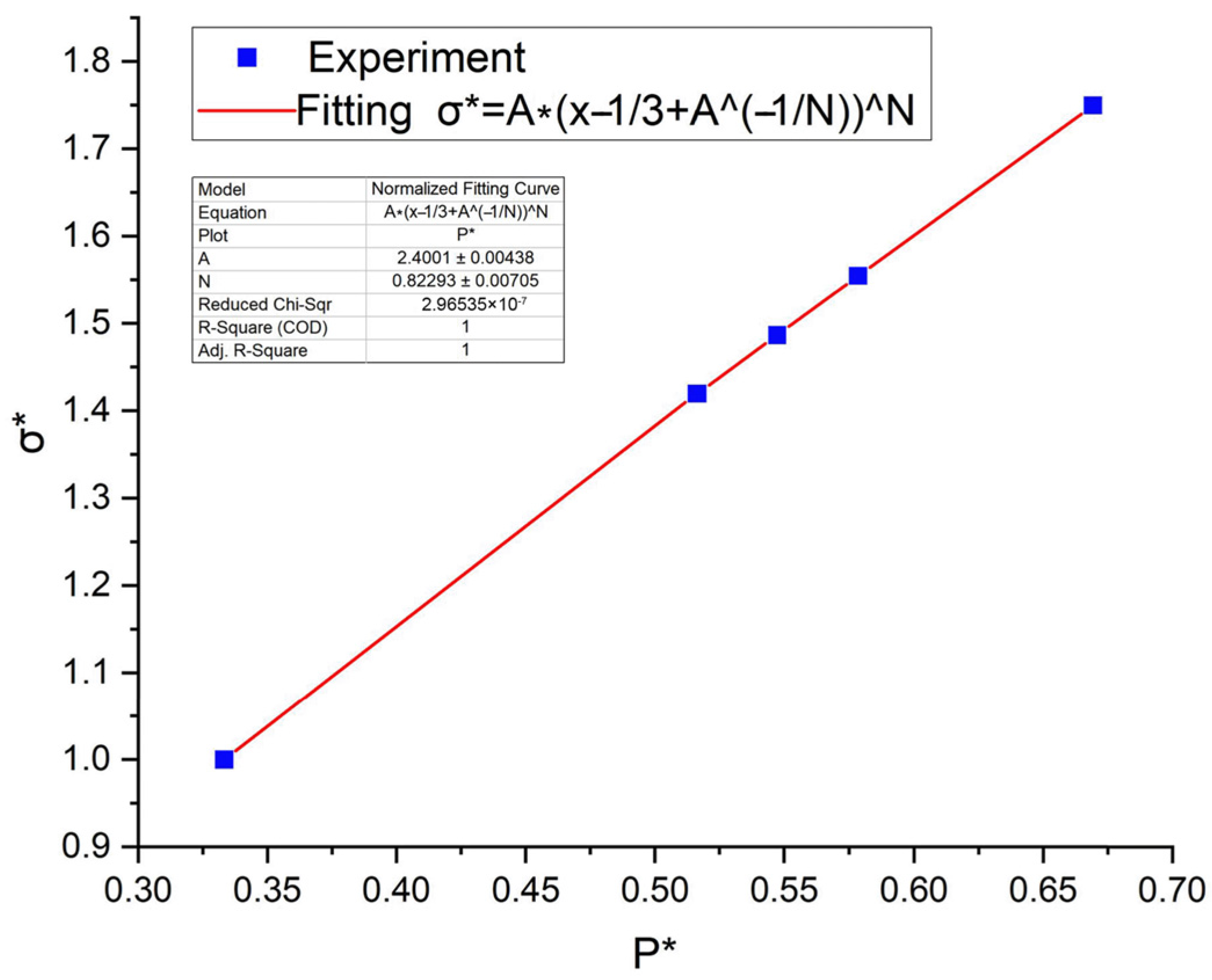 Applsci 14 11468 g003
