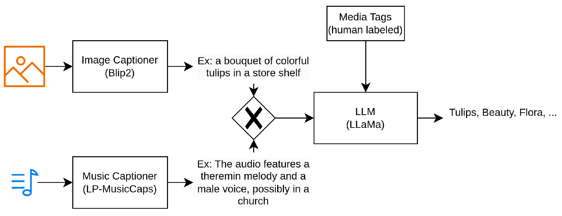 Applsci 14 11470 g004