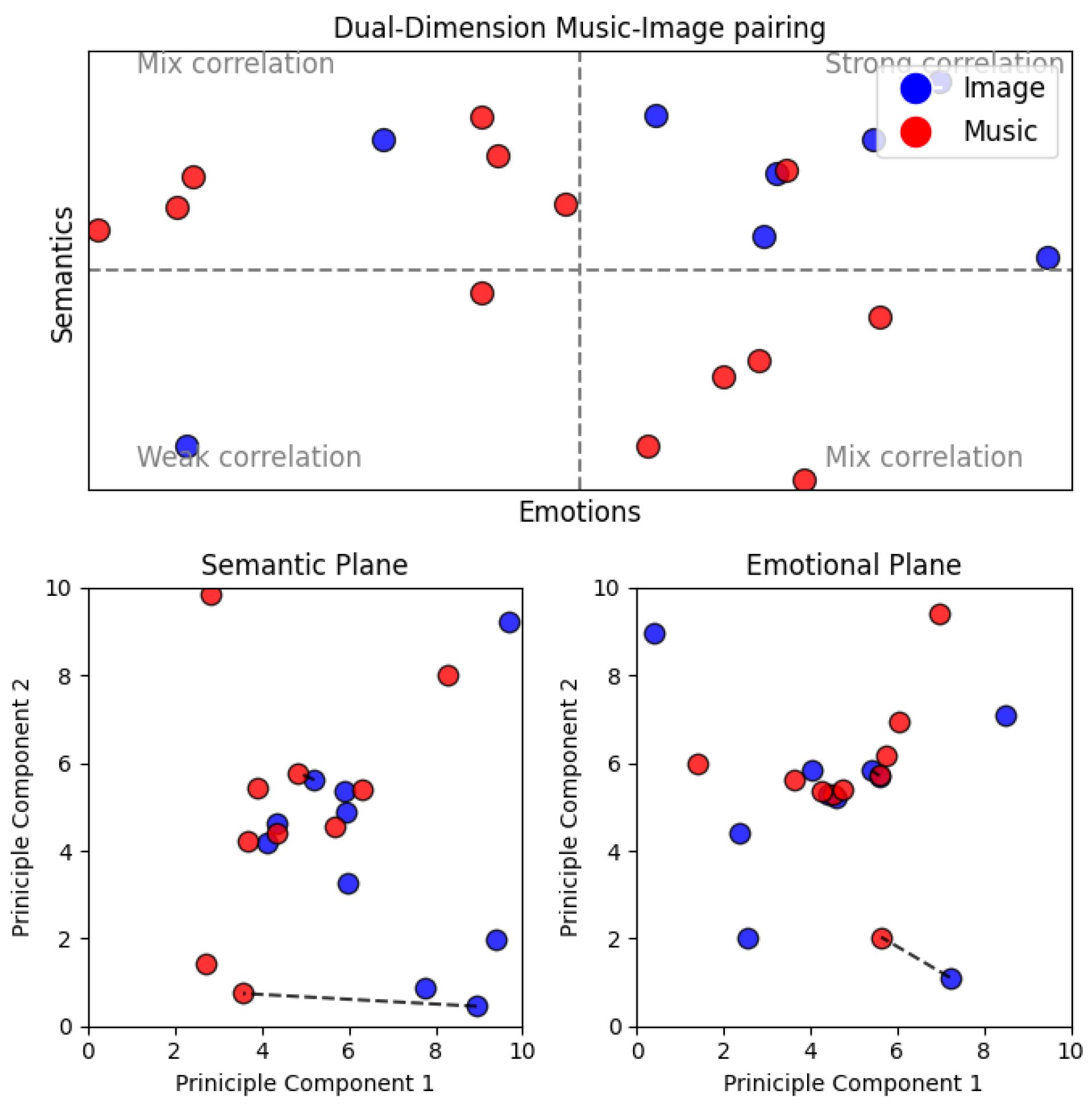 Applsci 14 11470 g005