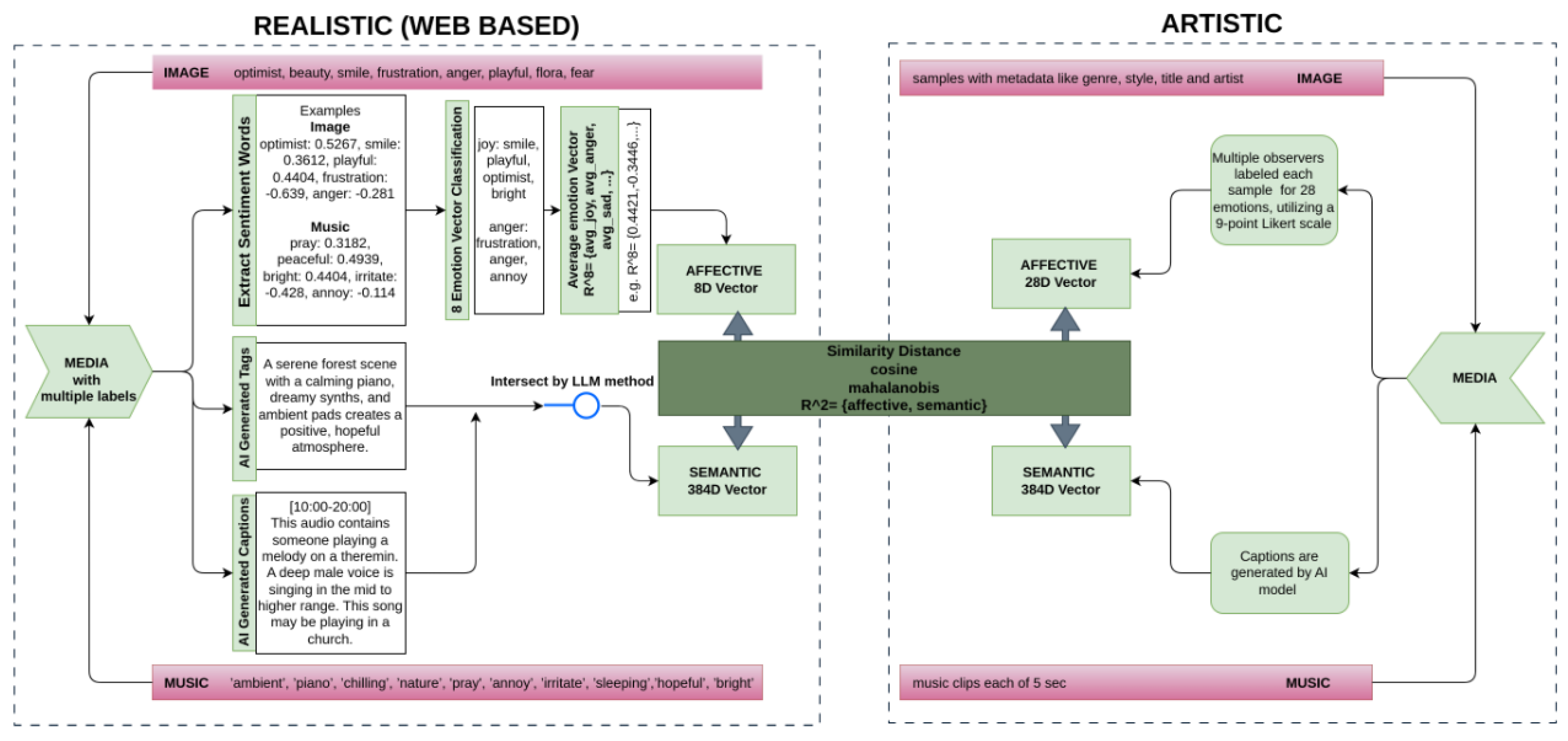 Applsci 14 11470 g006