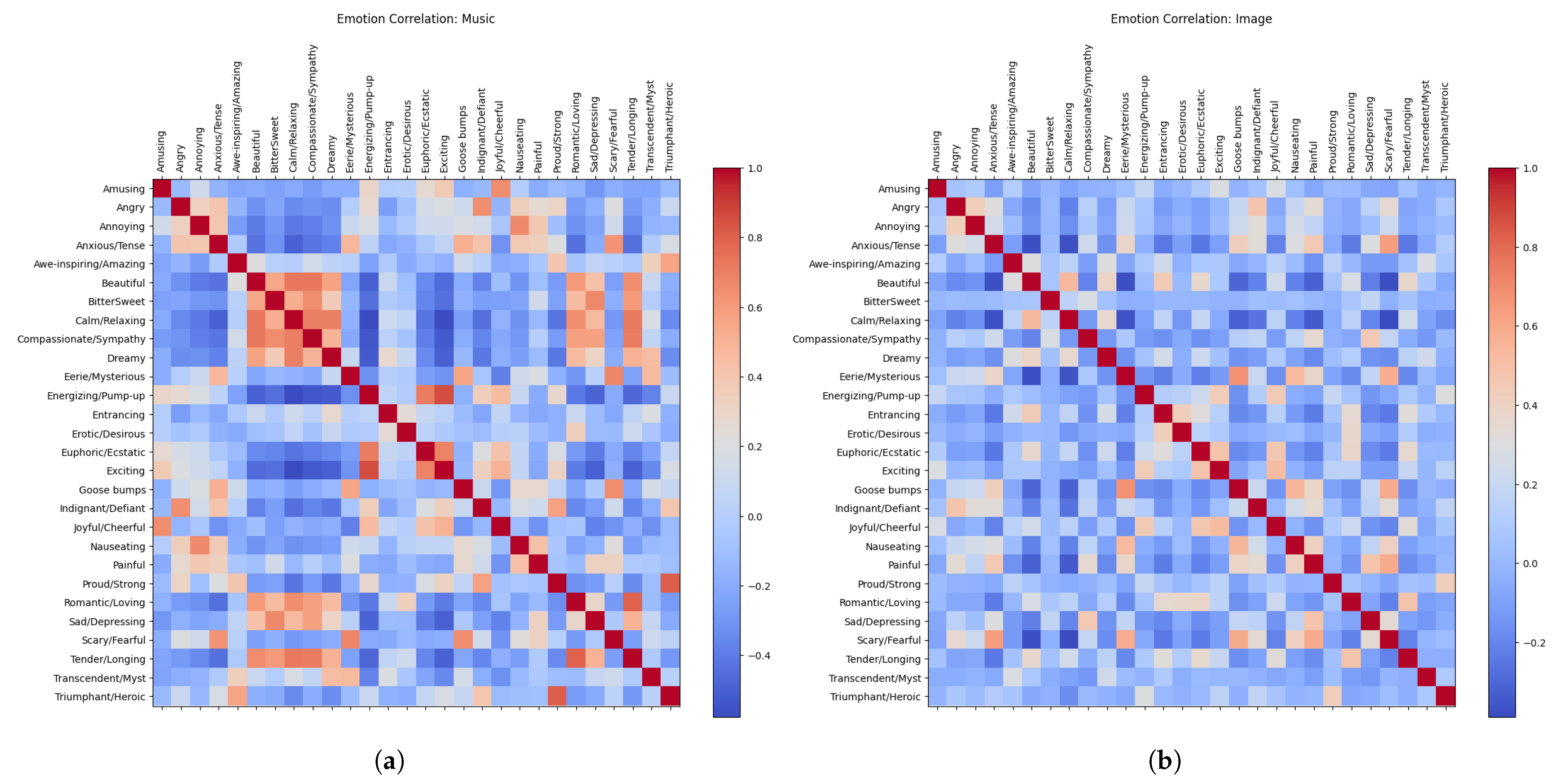 Applsci 14 11470 g009