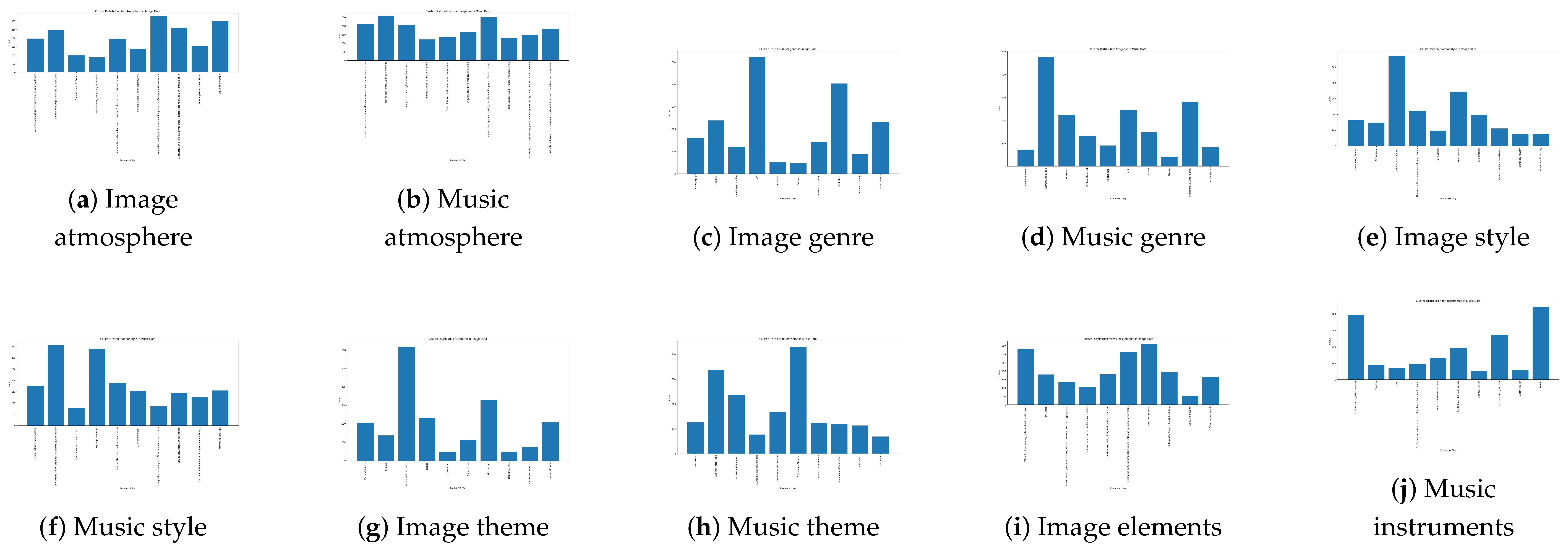 Applsci 14 11470 g010