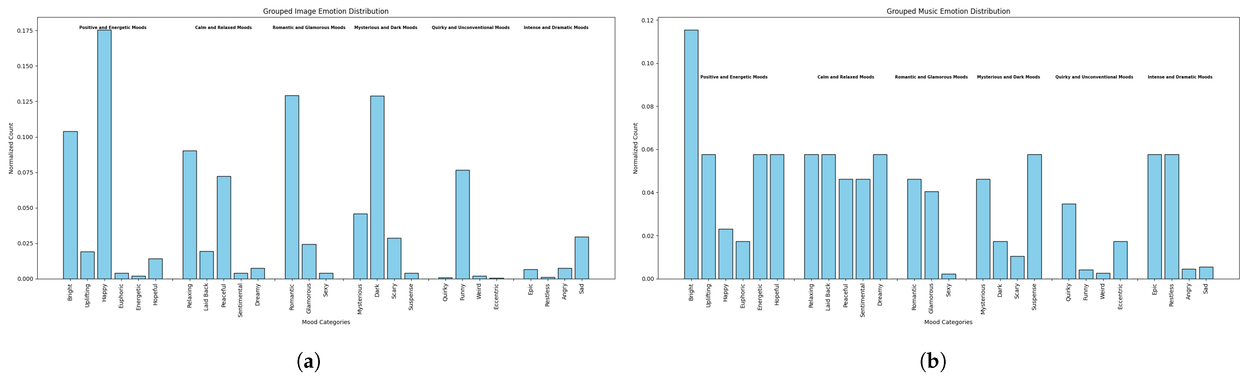 Applsci 14 11470 g012