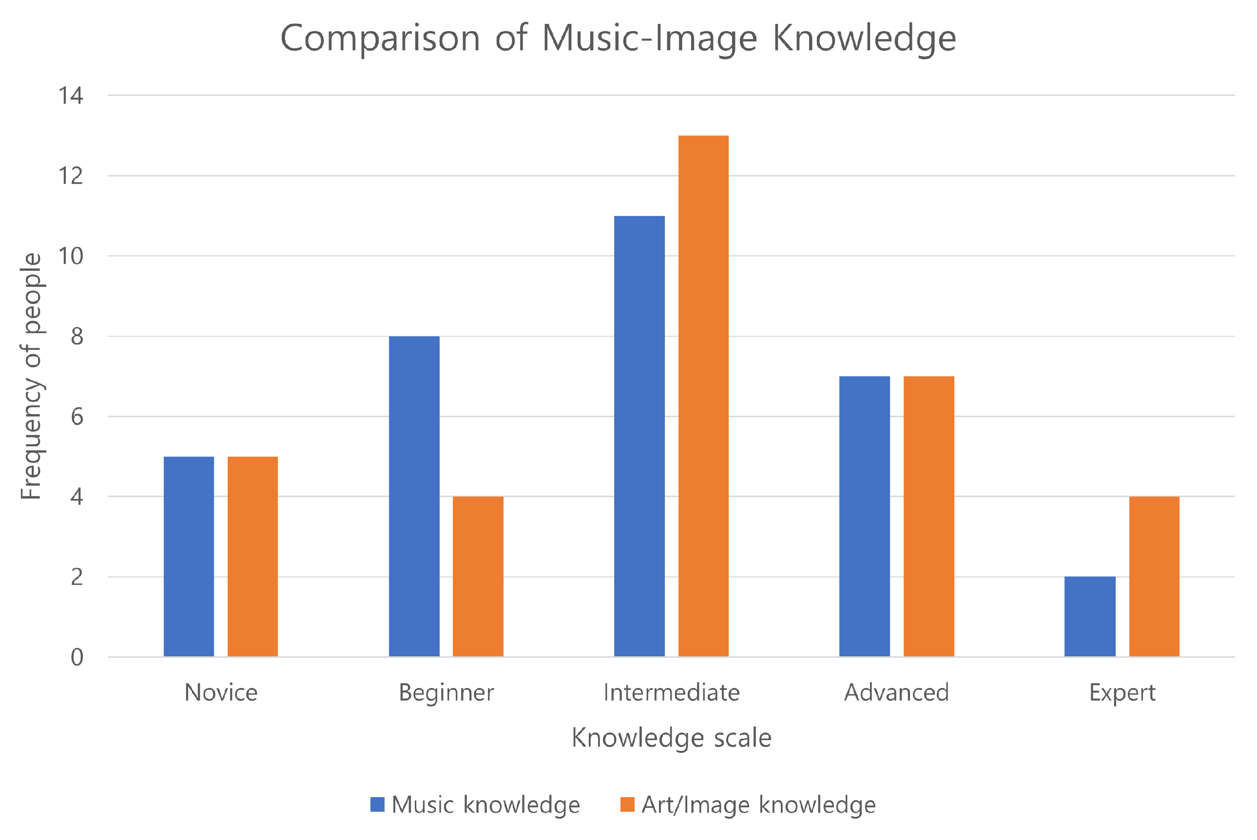Applsci 14 11470 g016