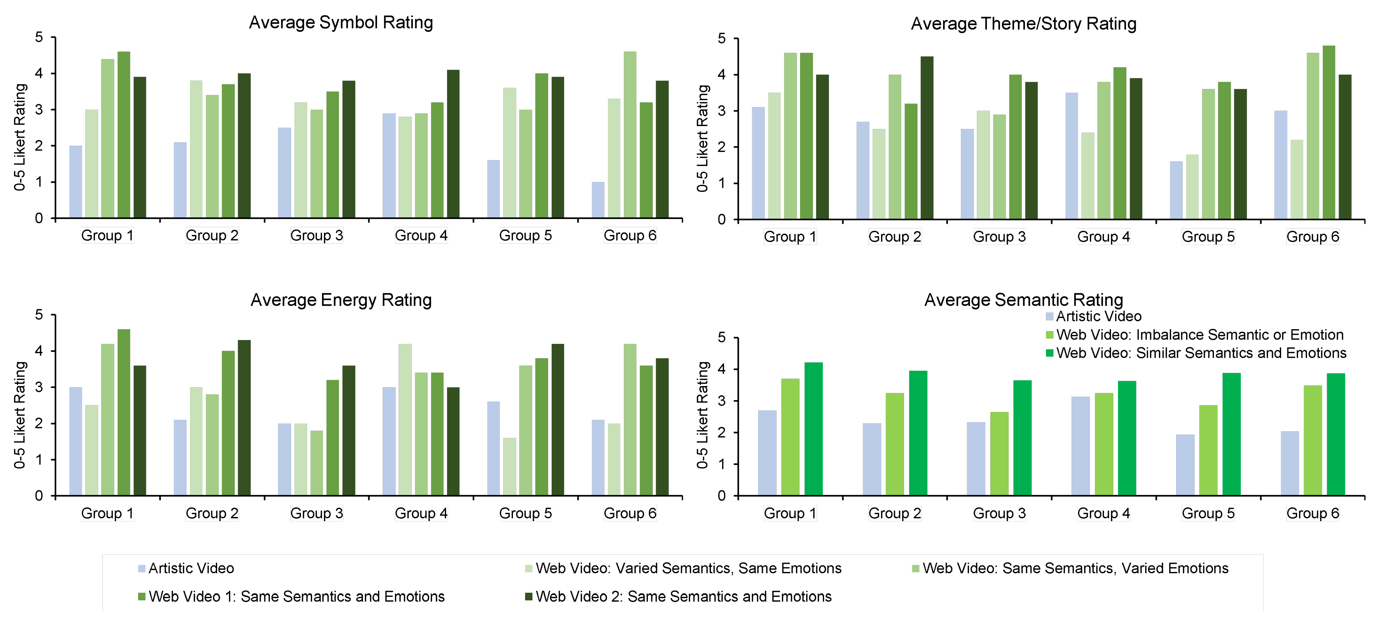 Applsci 14 11470 g017