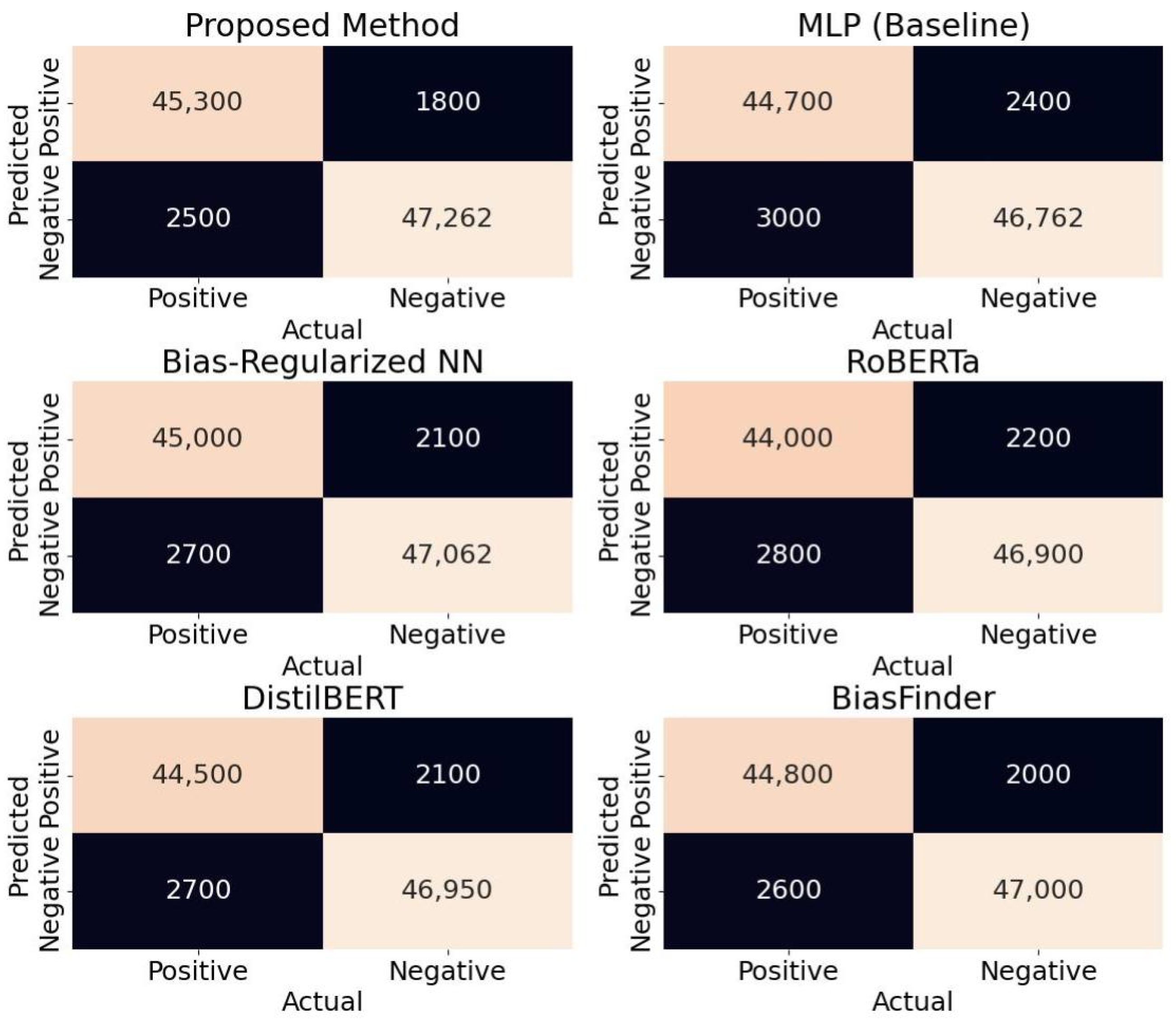 Applsci 14 11471 g002