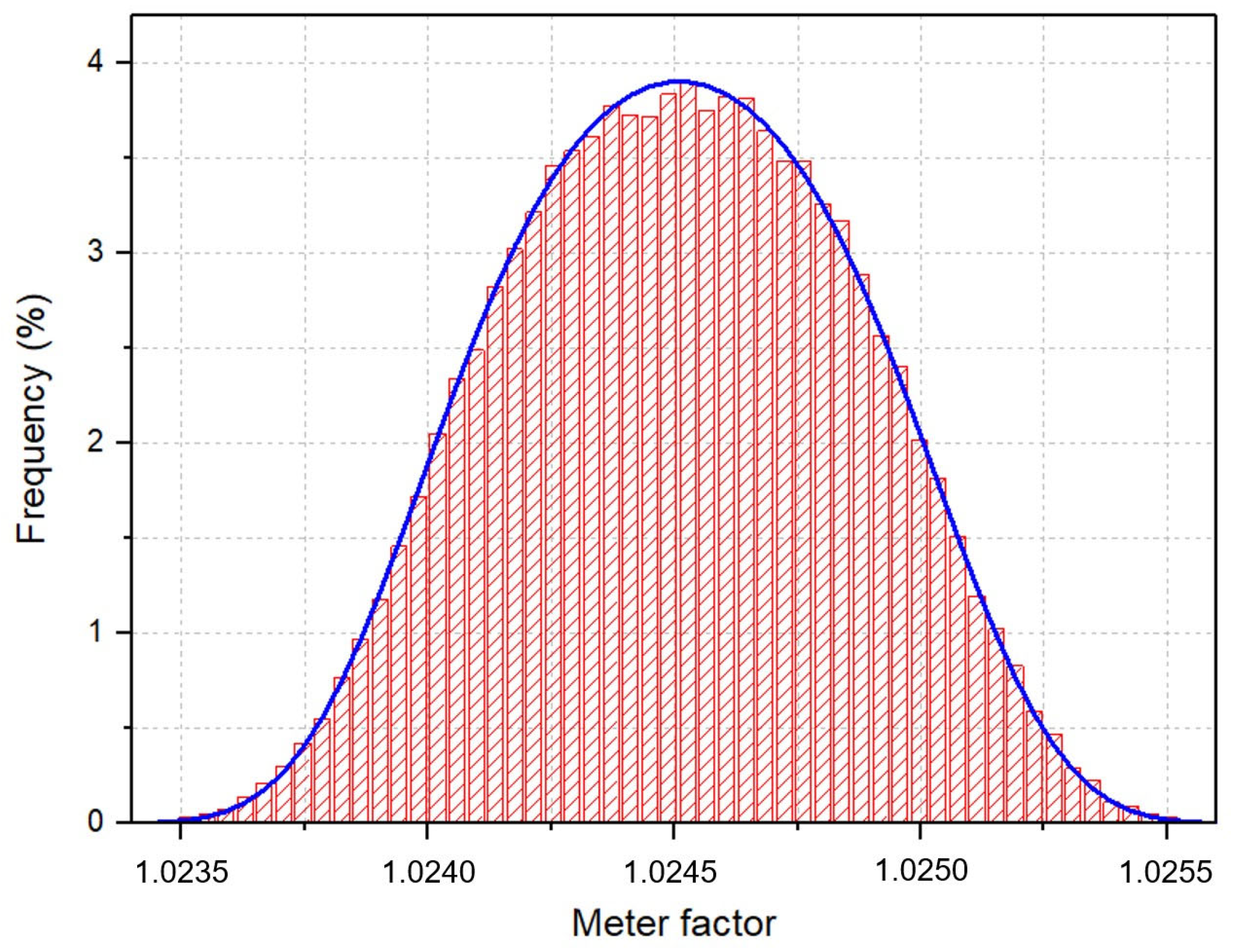 Applsci 14 11472 g005