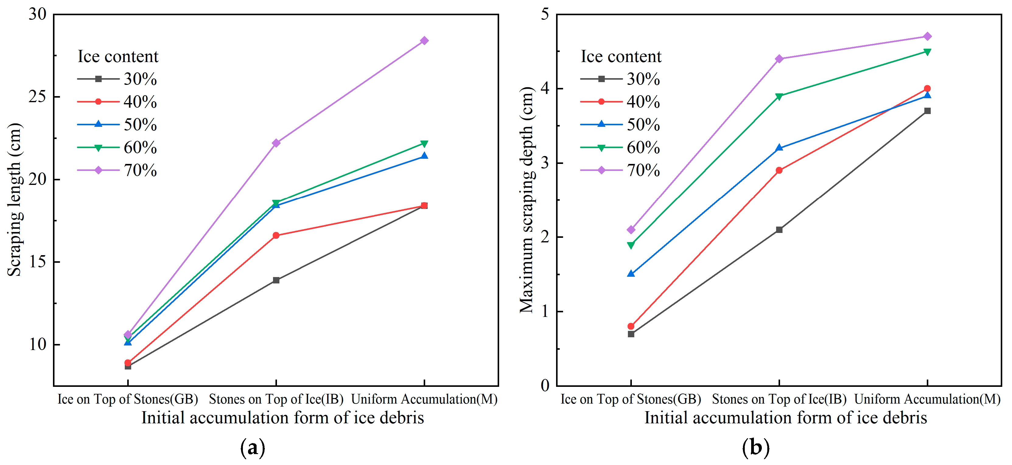 Applsci 14 11473 g006