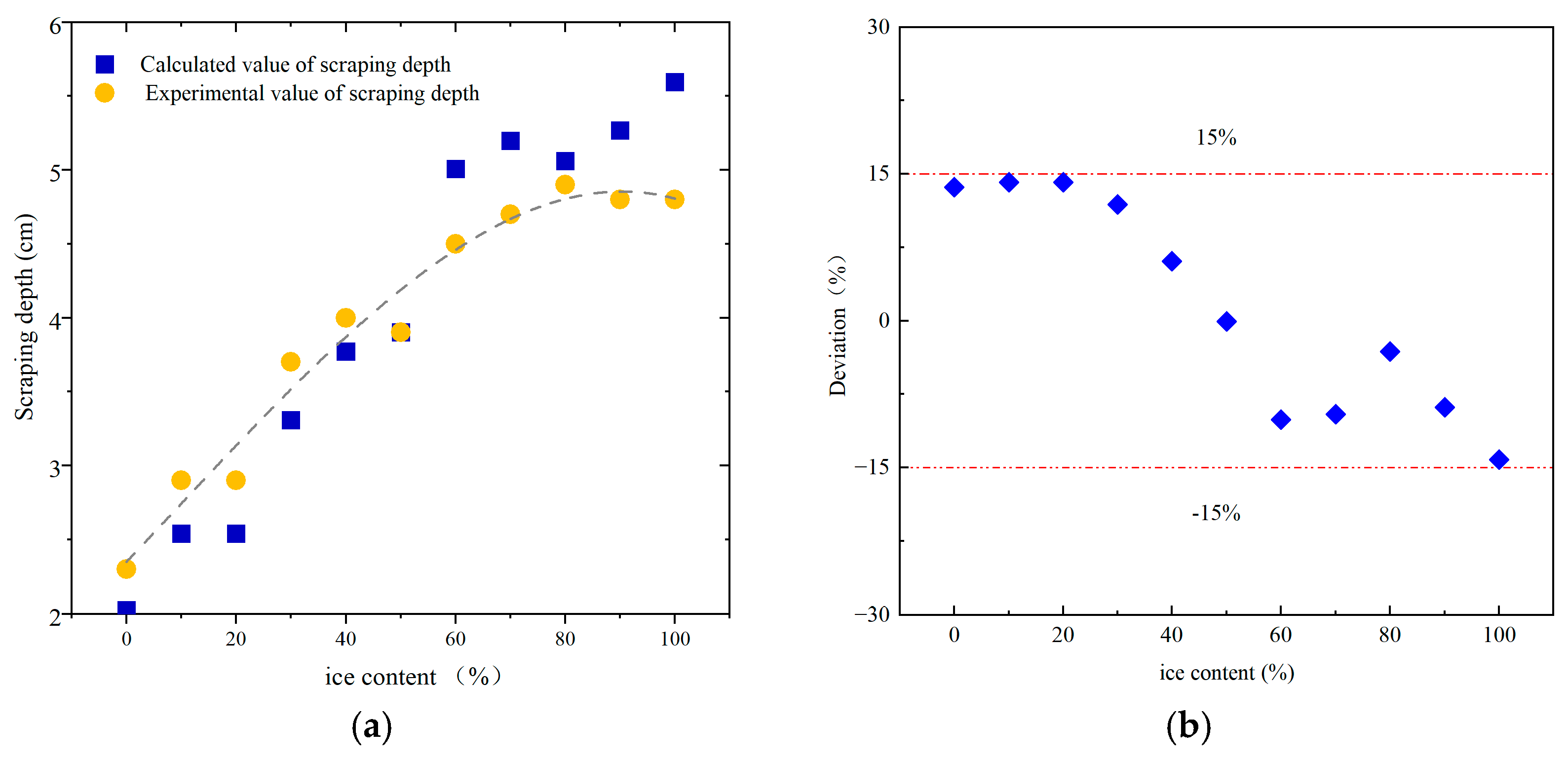Applsci 14 11473 g011