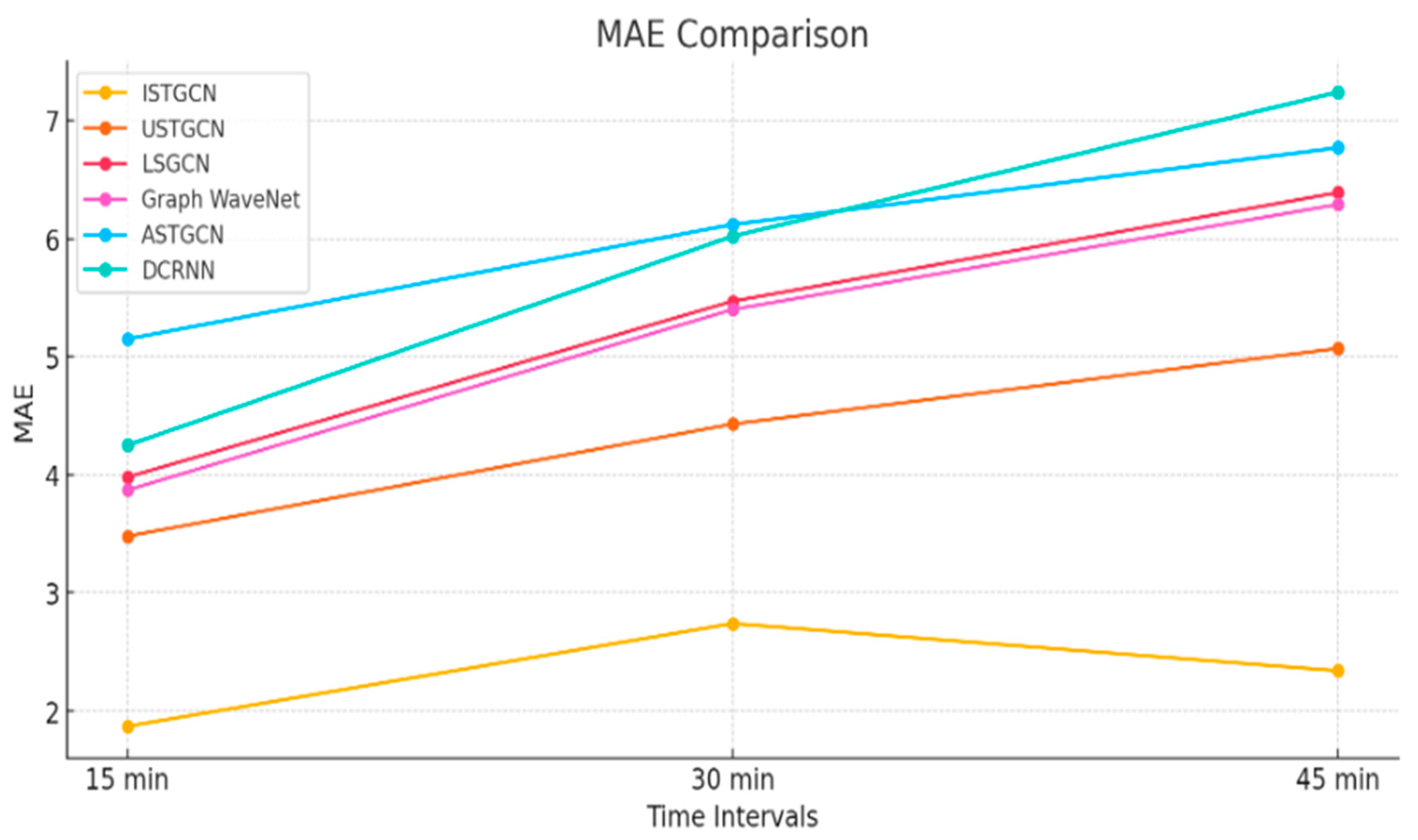 Applsci 14 11477 g006