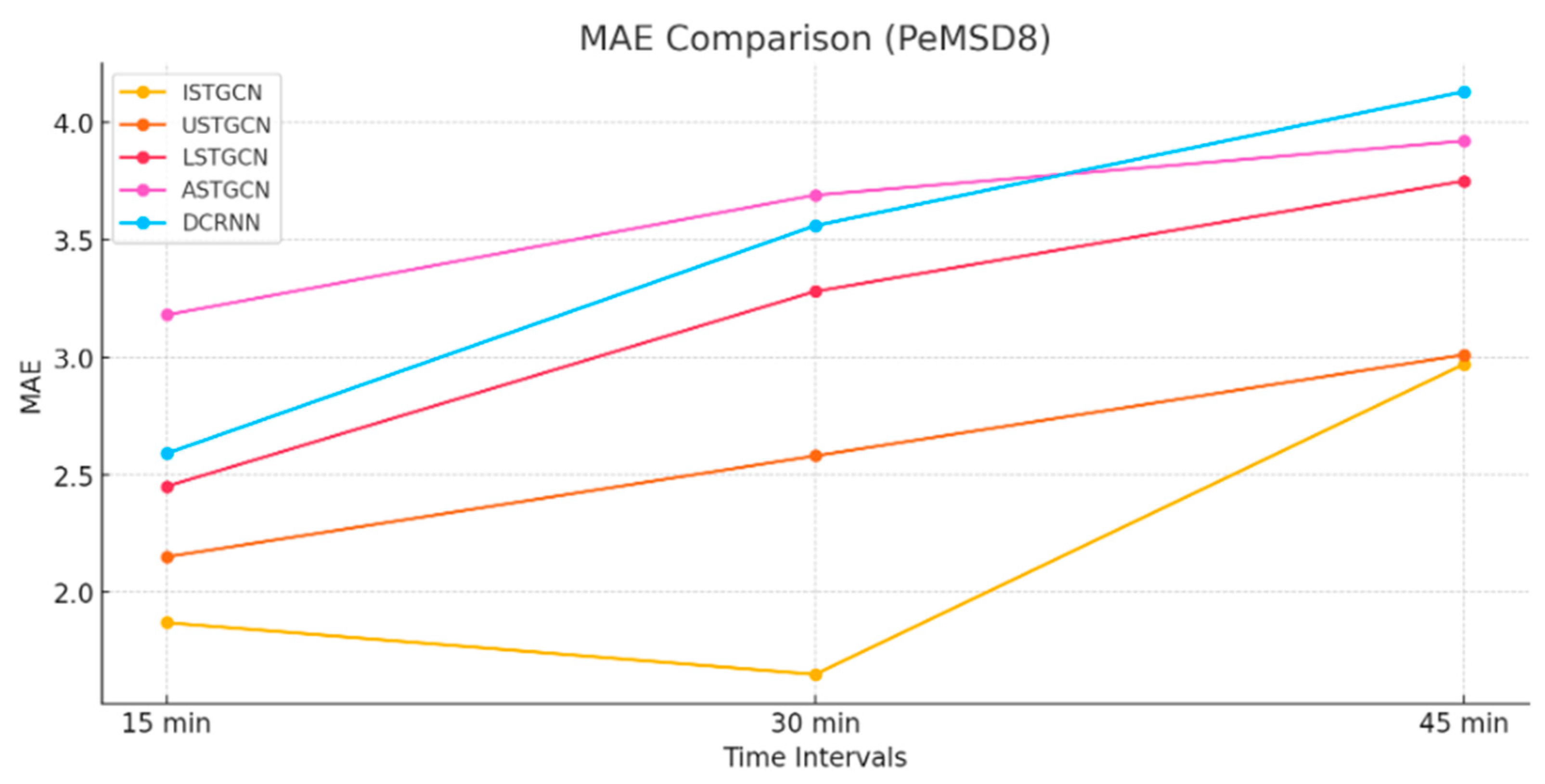 Applsci 14 11477 g009