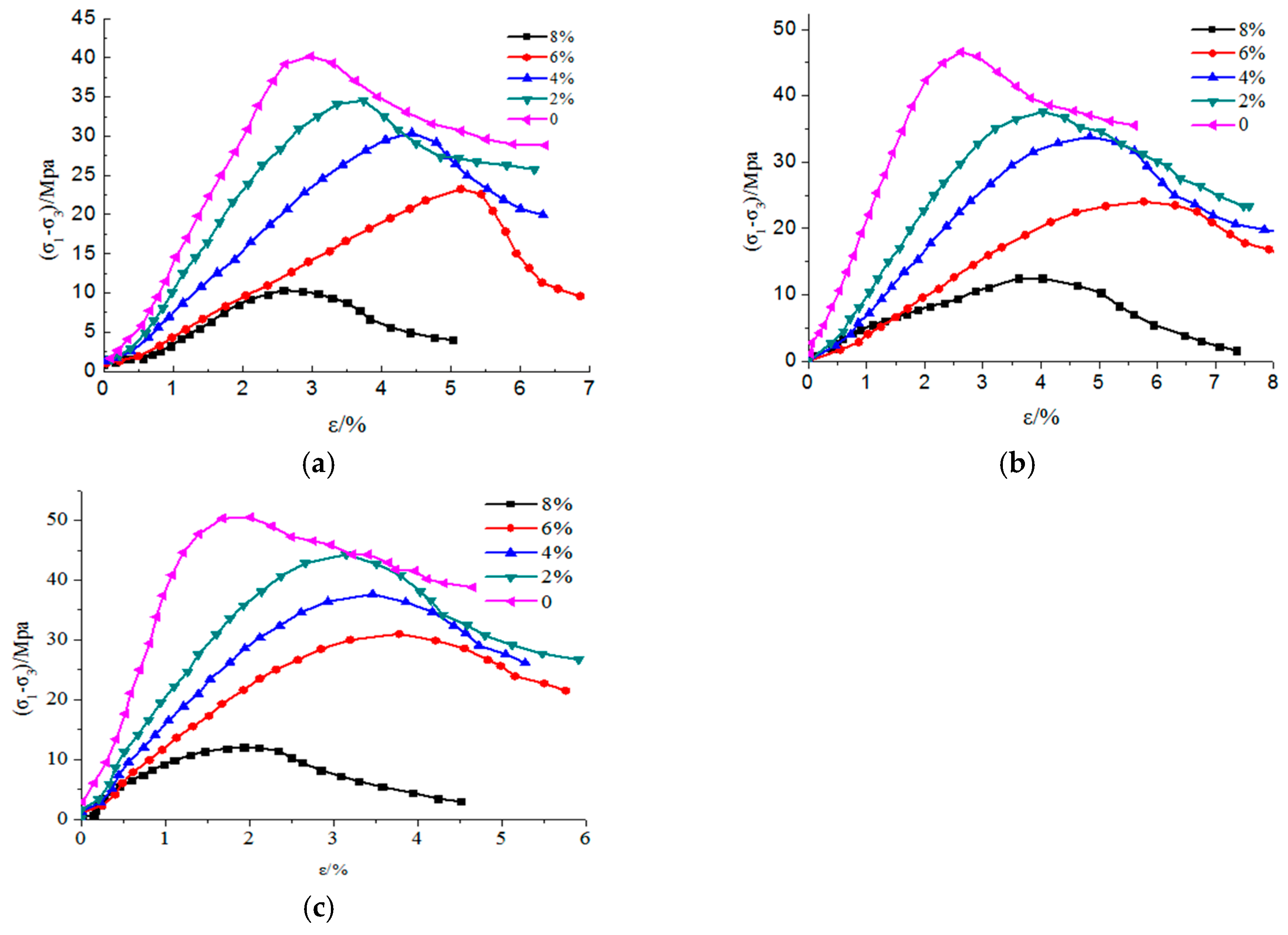Applsci 14 11478 g003