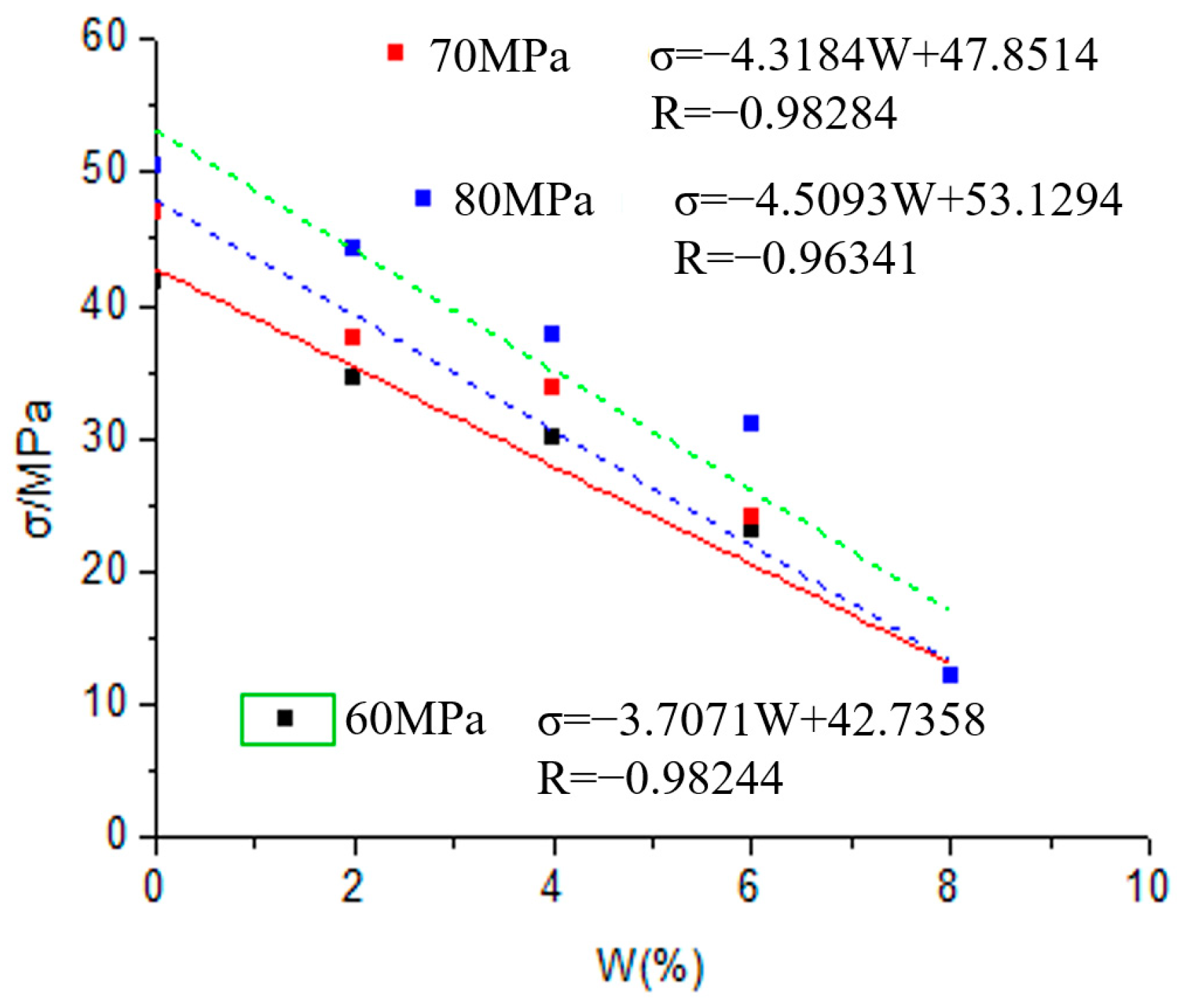 Applsci 14 11478 g004