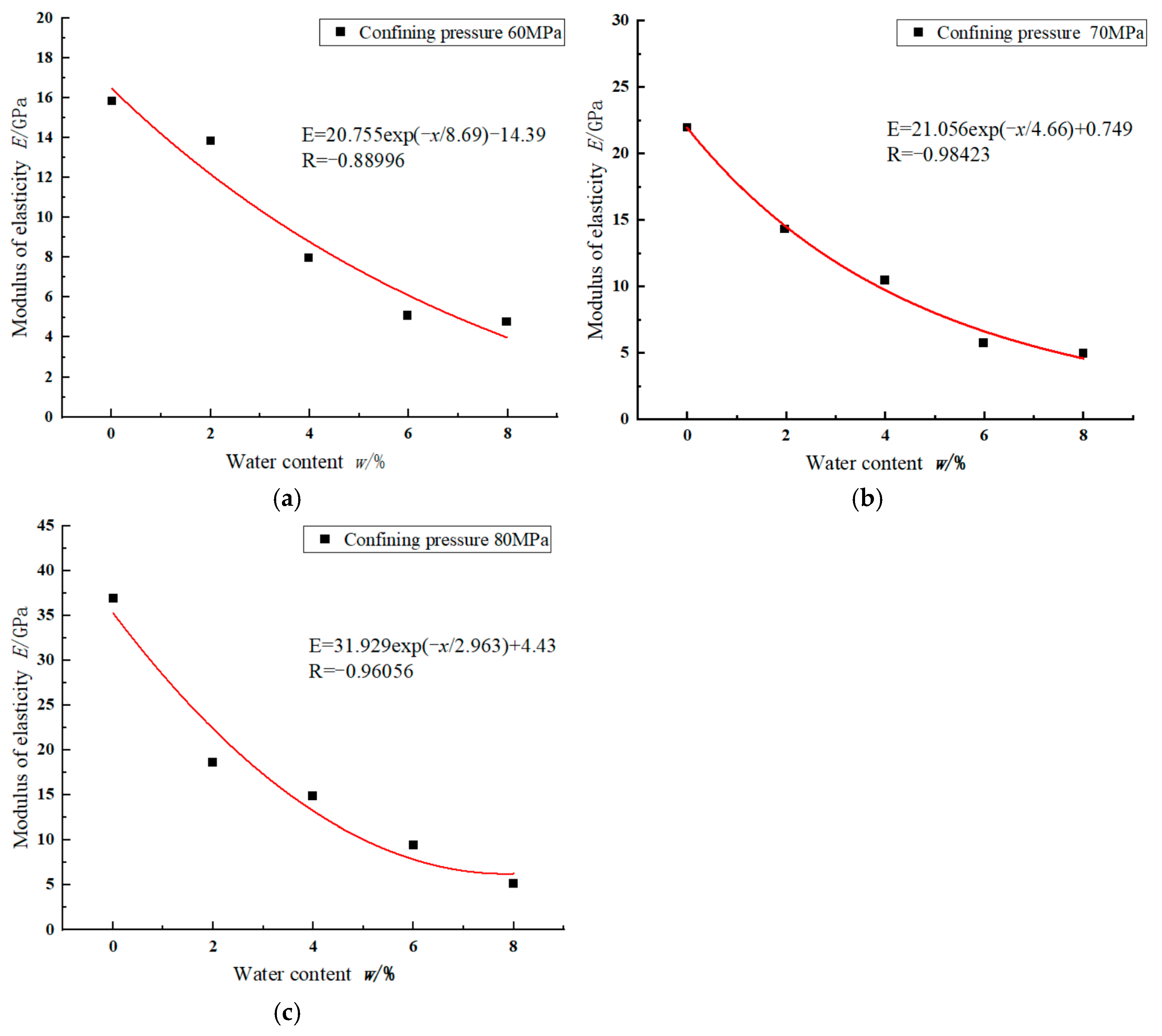 Applsci 14 11478 g005