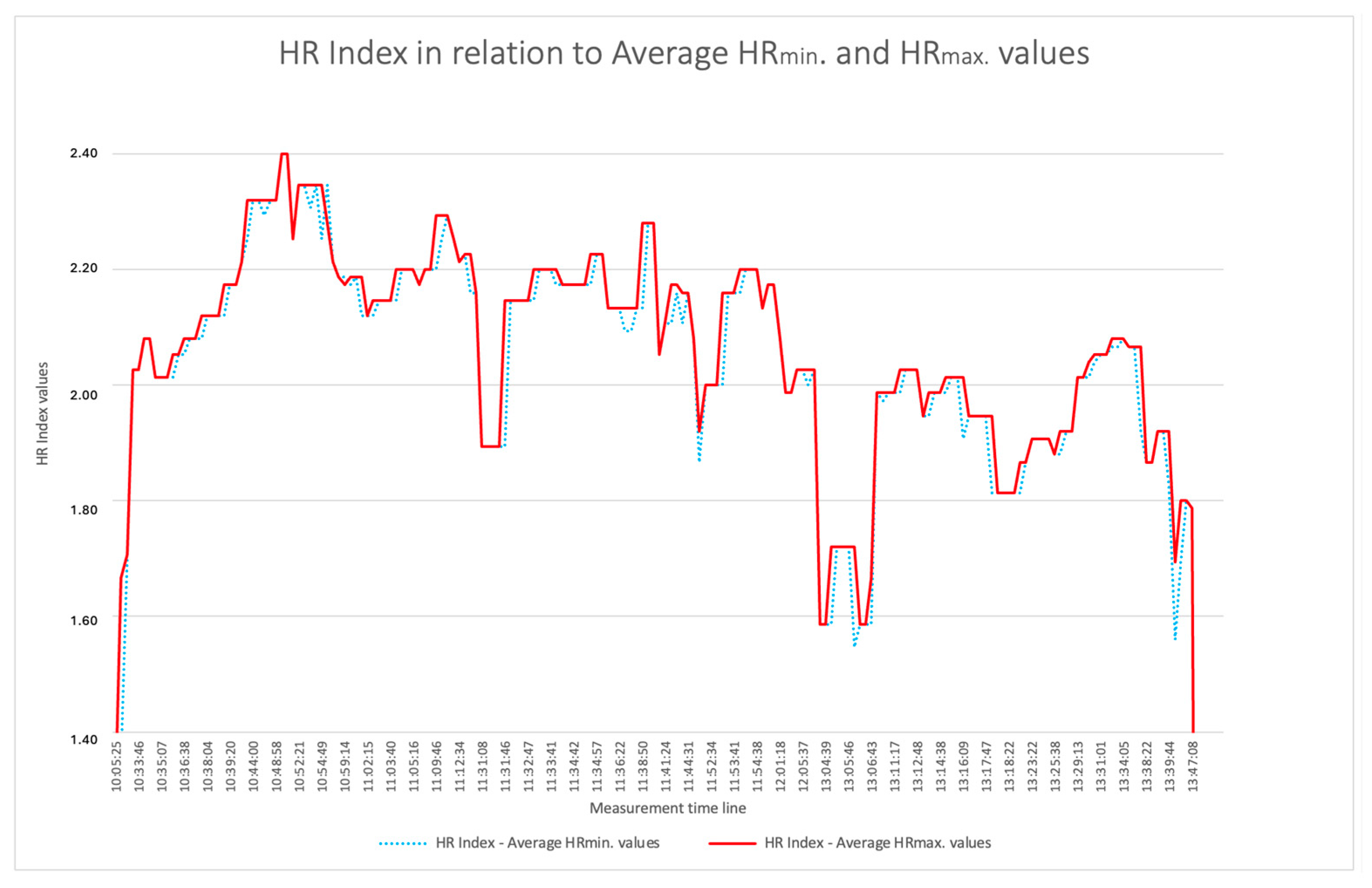 Applsci 14 11483 g003
