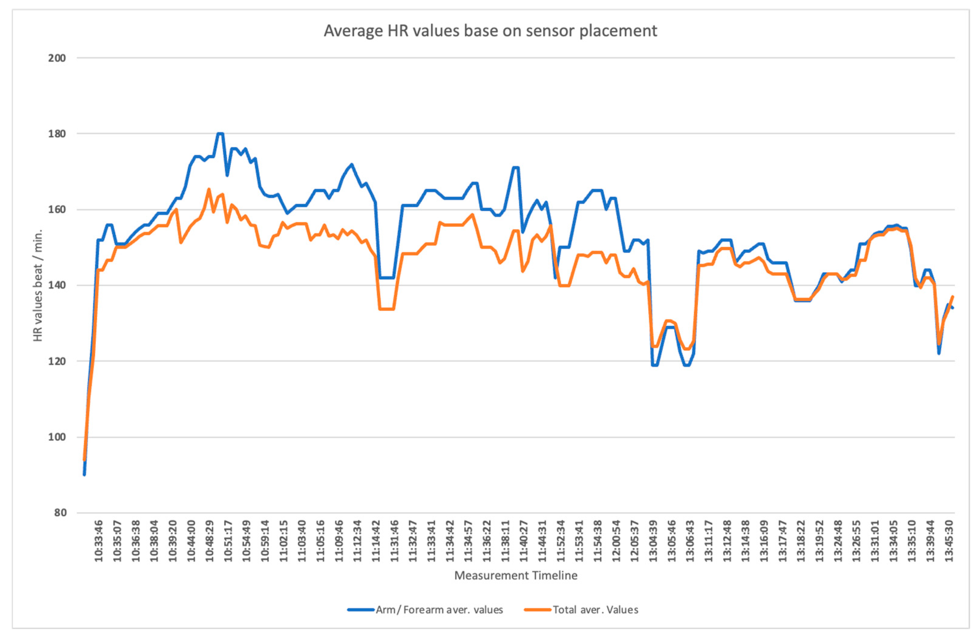 Applsci 14 11483 g005