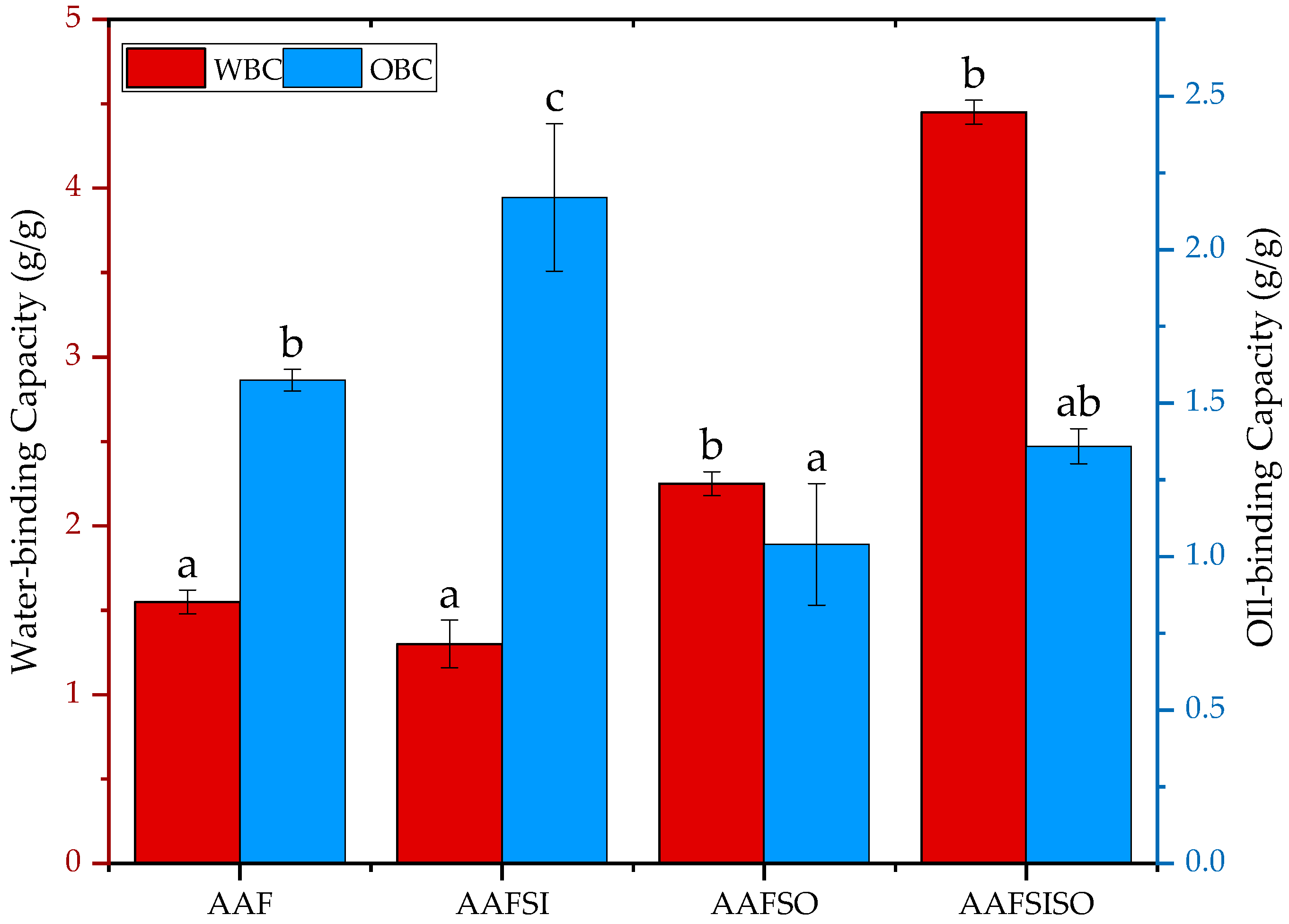 Applsci 14 11485 g003