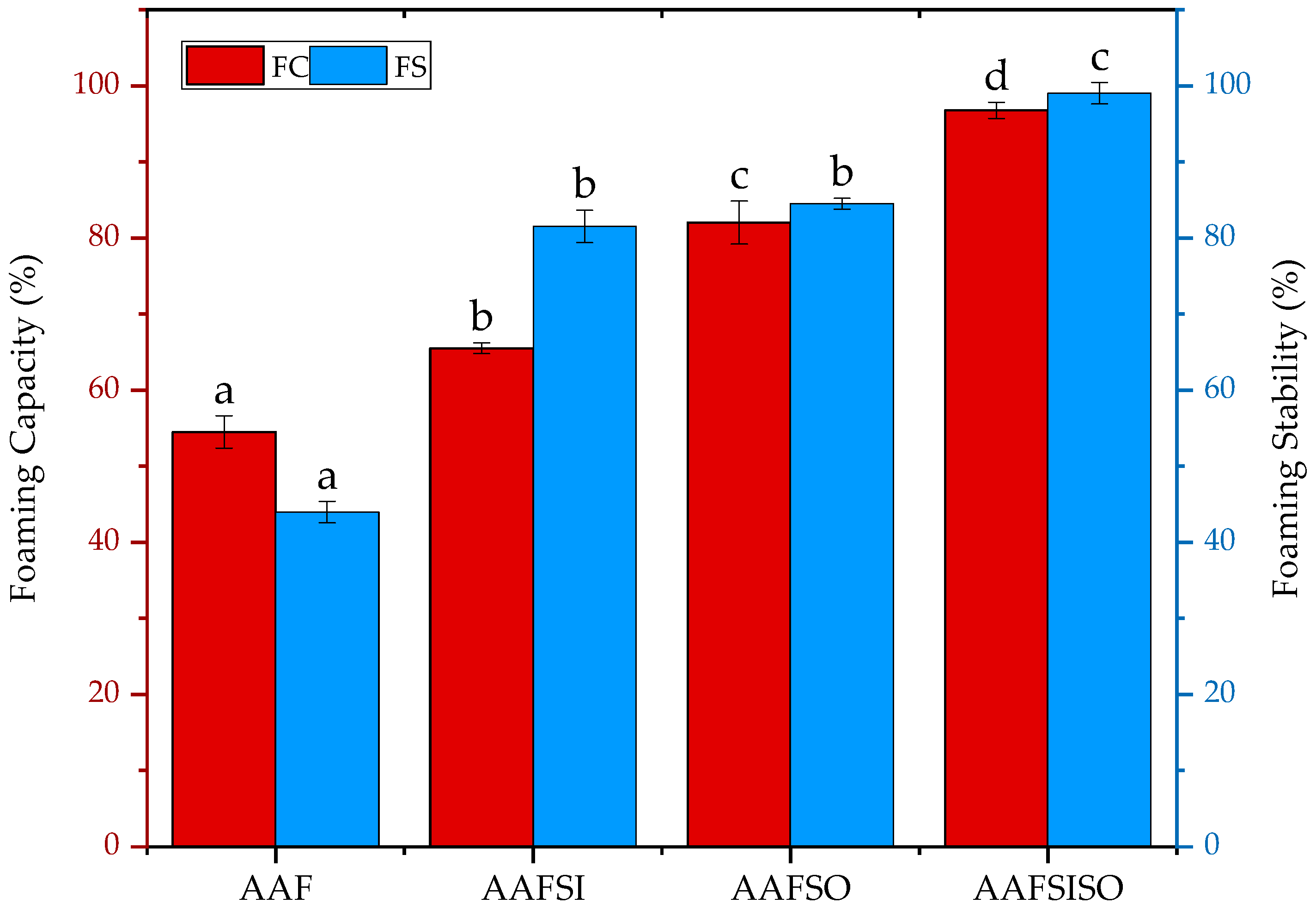 Applsci 14 11485 g004