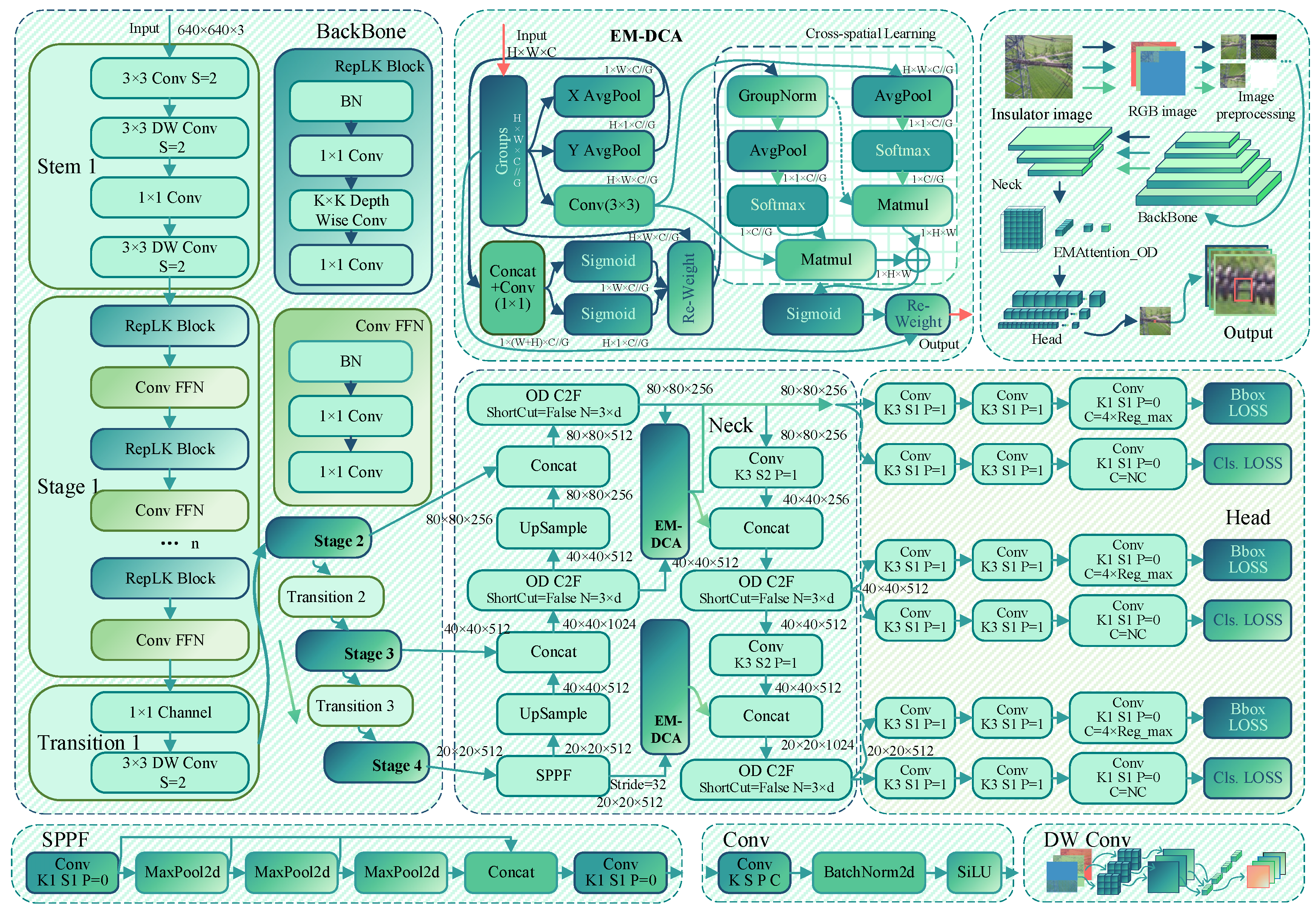 Applsci 14 11486 g002