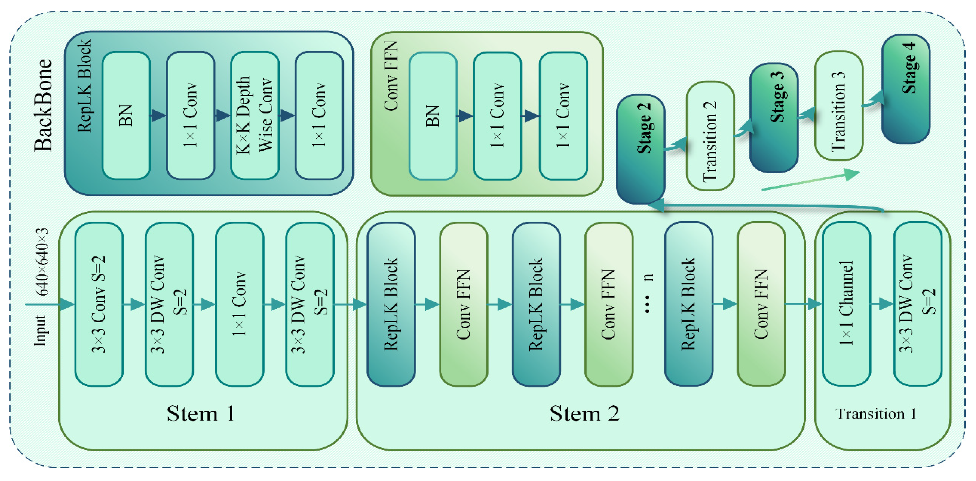 Applsci 14 11486 g003