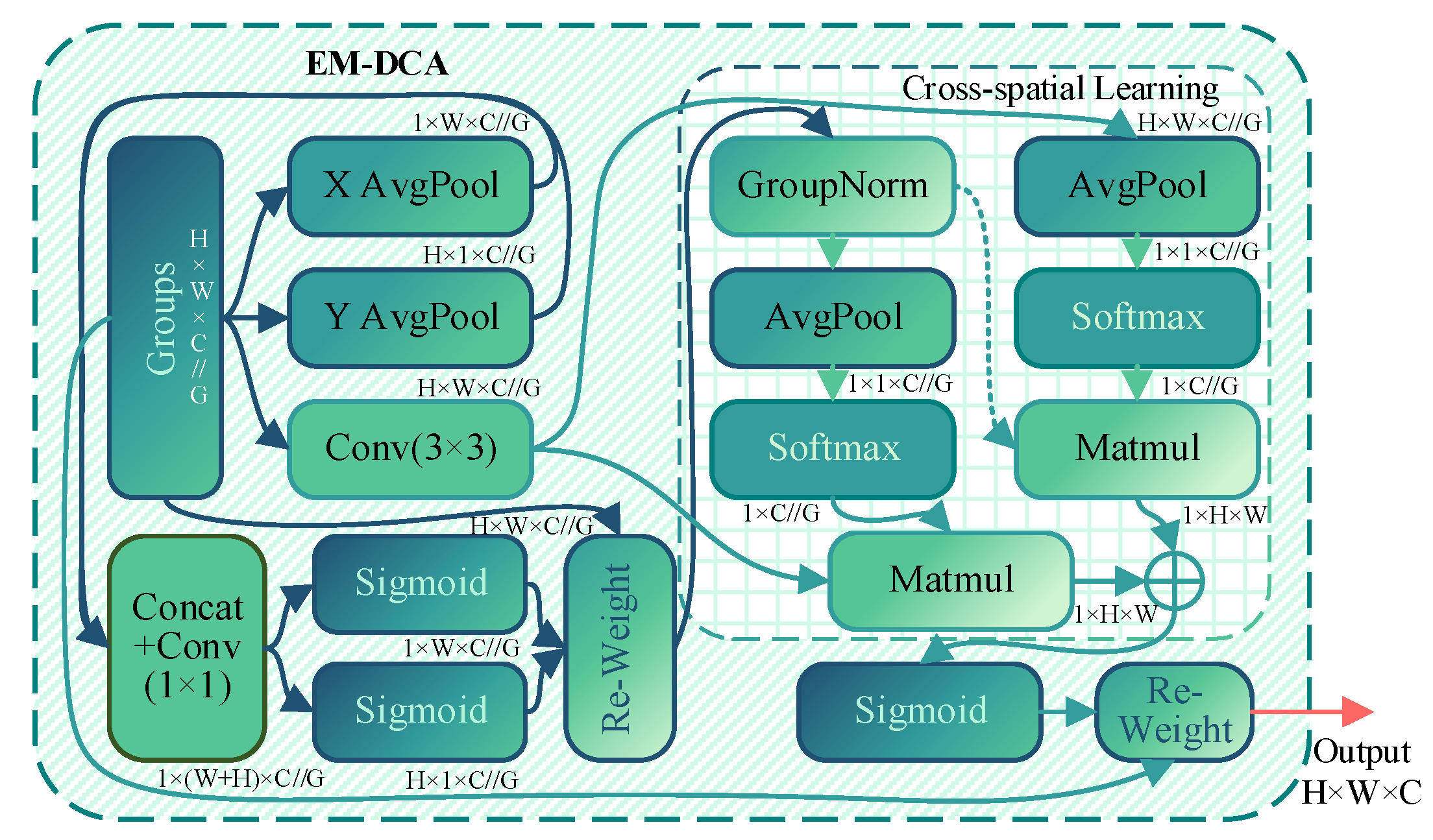 Applsci 14 11486 g005