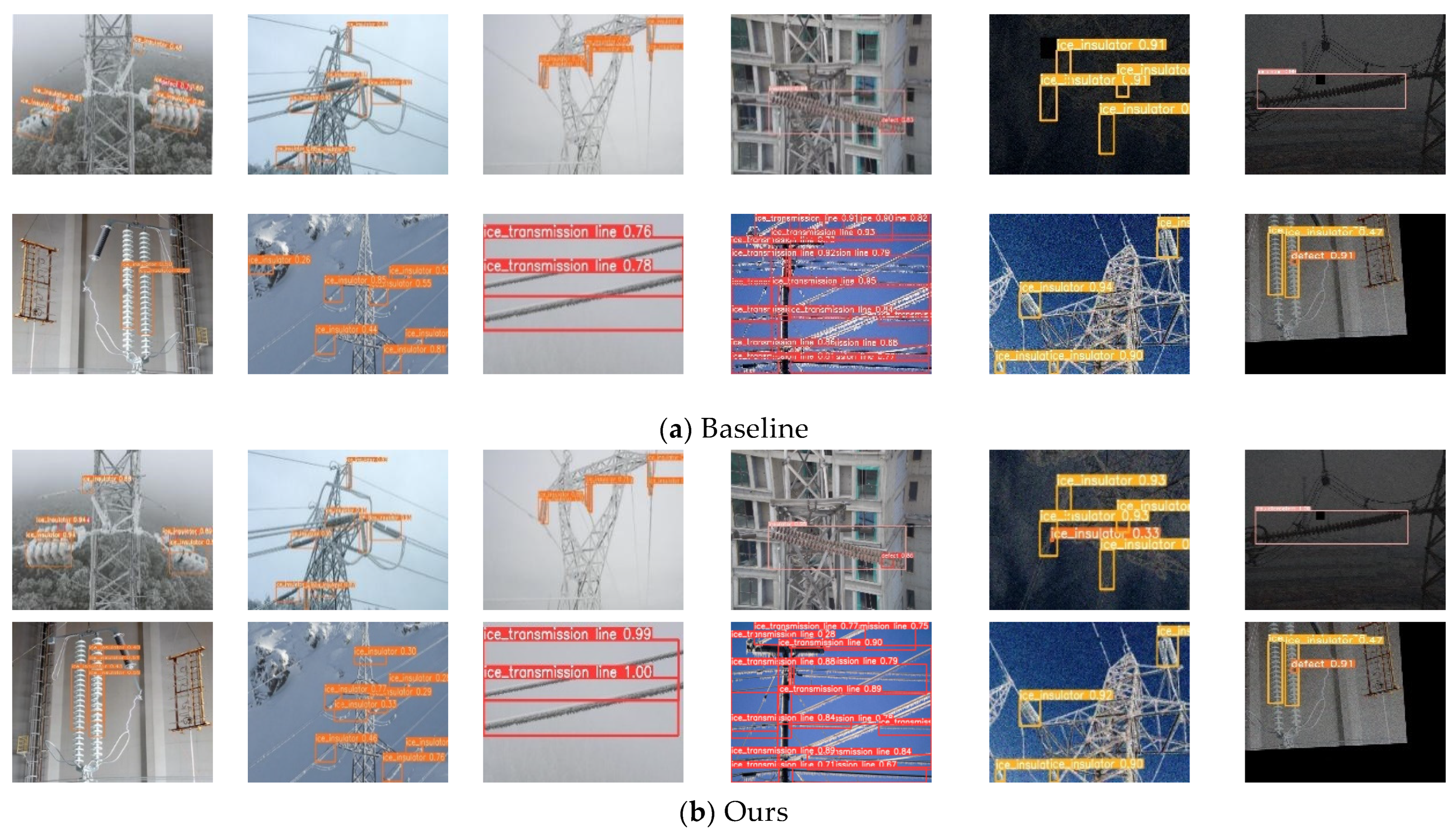 Applsci 14 11486 g007