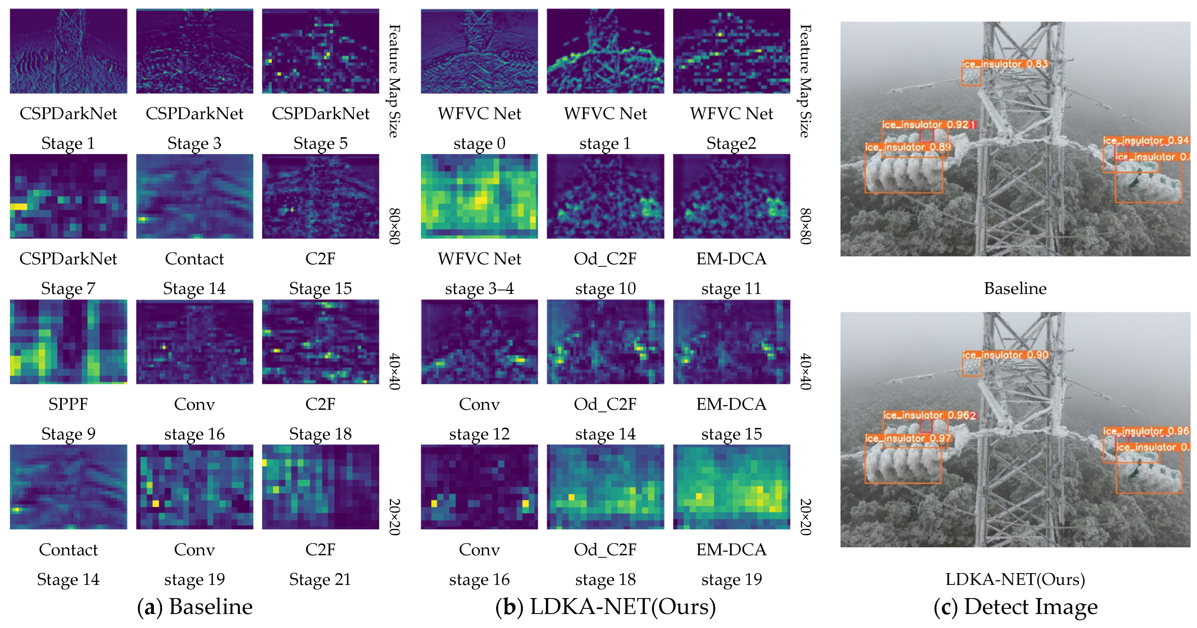 Applsci 14 11486 g008